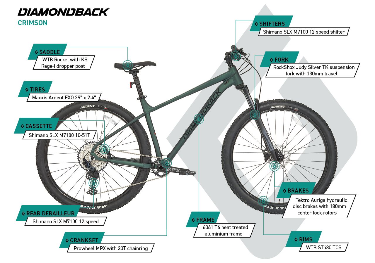 DB ダイアモンドバック アペックス クロモリ MTB 440 USED Diamondback Men's 29 Inch Crimson Mountain Bike | SportChek