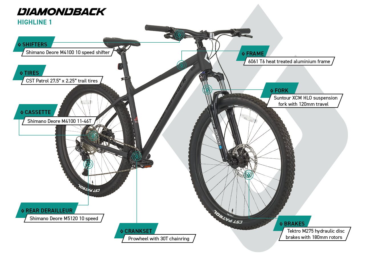 Diamondback Highline 1 27.5 Men's Mountain Bike