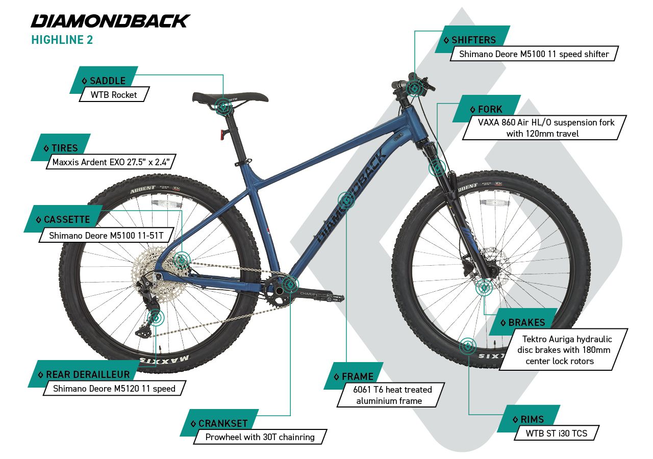 Diamondback Highline 2 27.5 Men's Mountain Bike