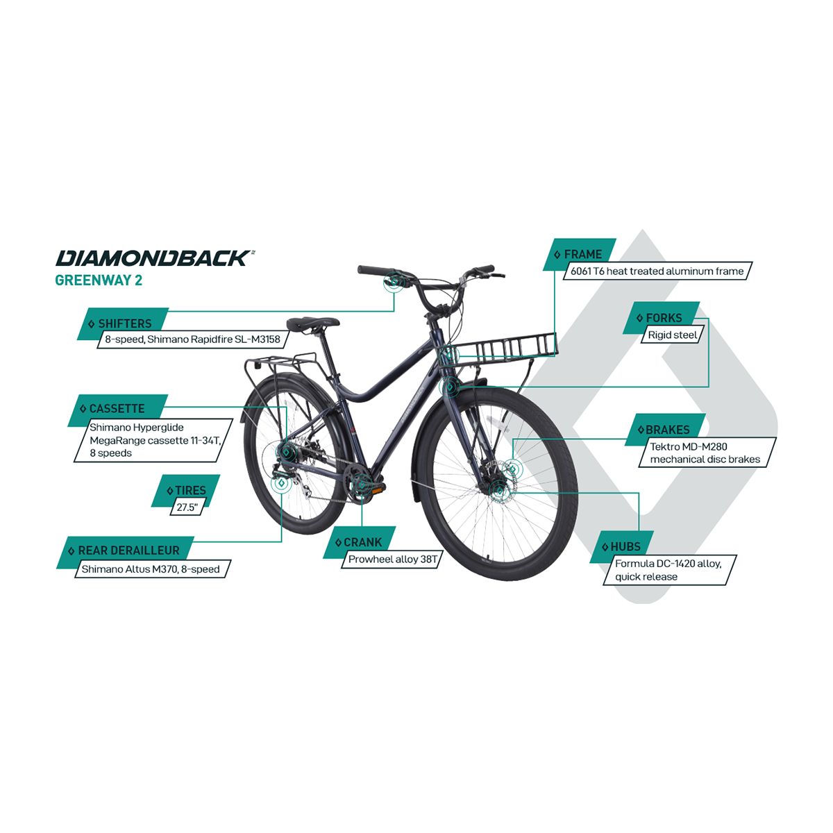 Diamondback Greenway 2 Urban Commuter Bike