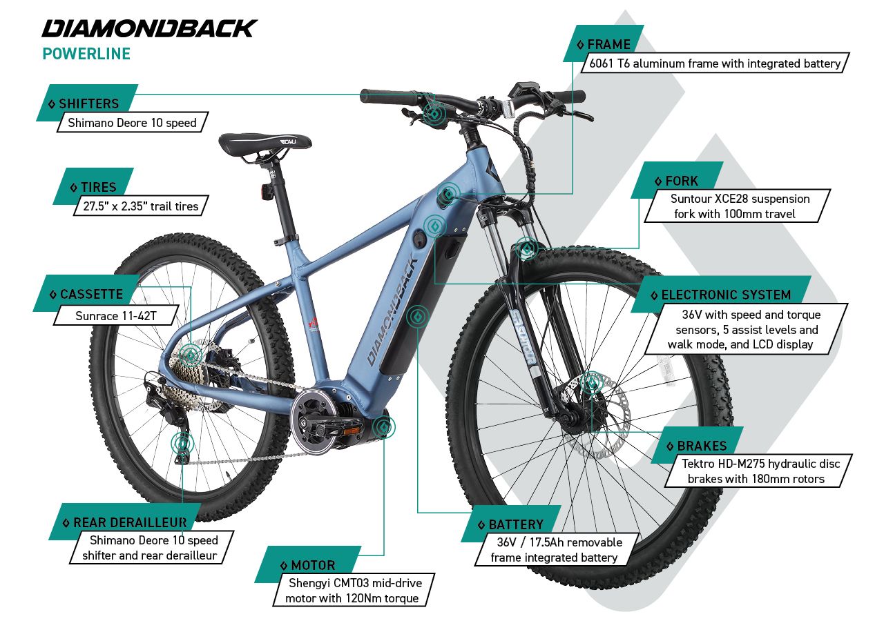 DIAMONDBACK POWERLINE 1 27.5 (Q123)