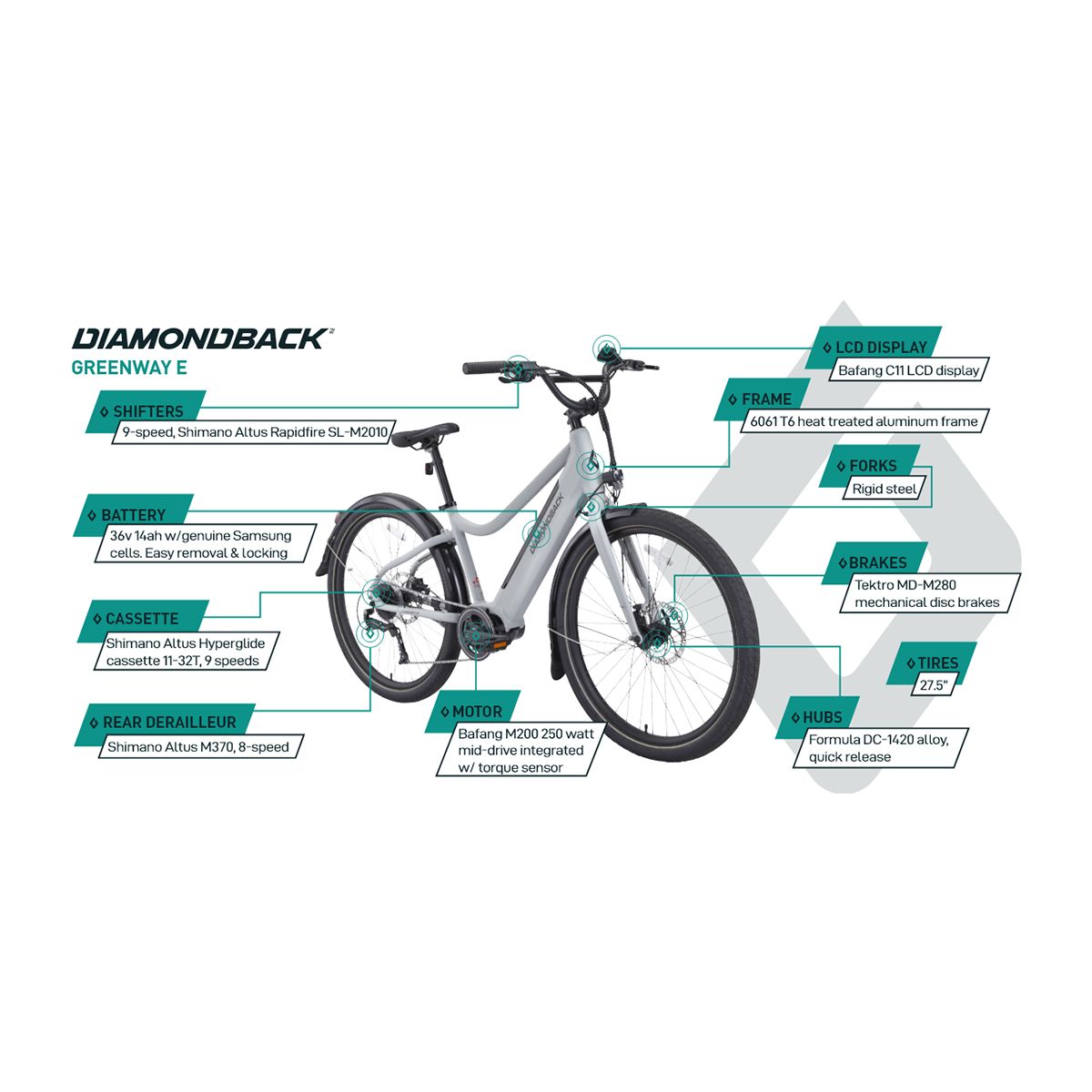DIAMONDBACK GREENWAY E 27.5 CITY EBIKE (Q123)