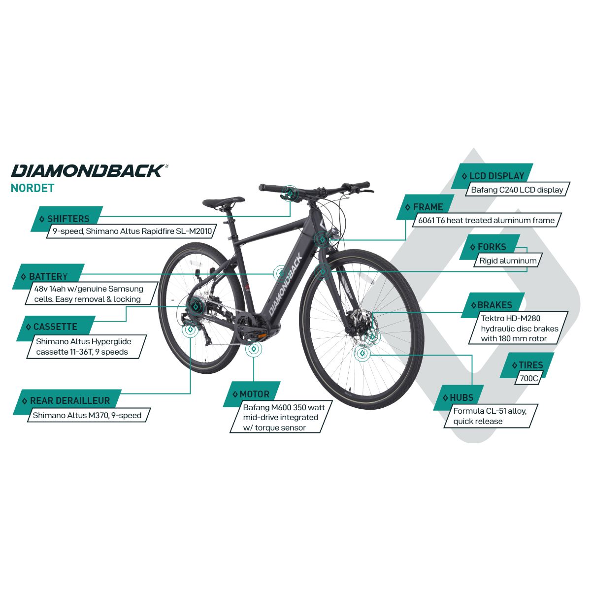 DIAMONDBACK NORDET 700C FLATBAR EBIKE (Q123)