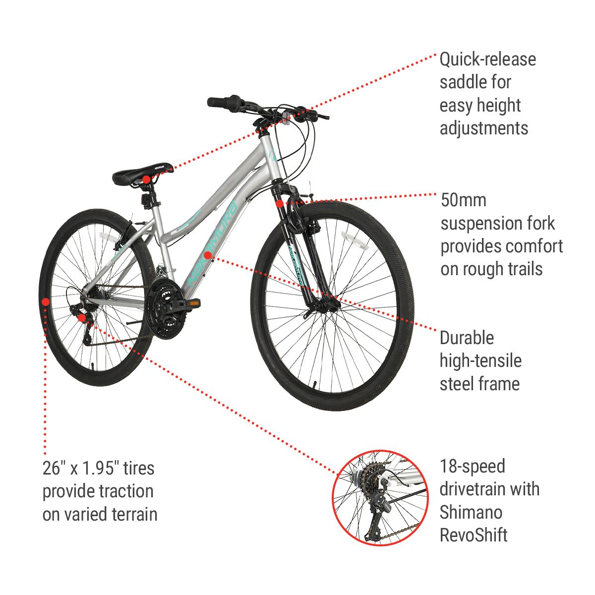 Nakamura Improv 26 Inch Women's Mountain Bike