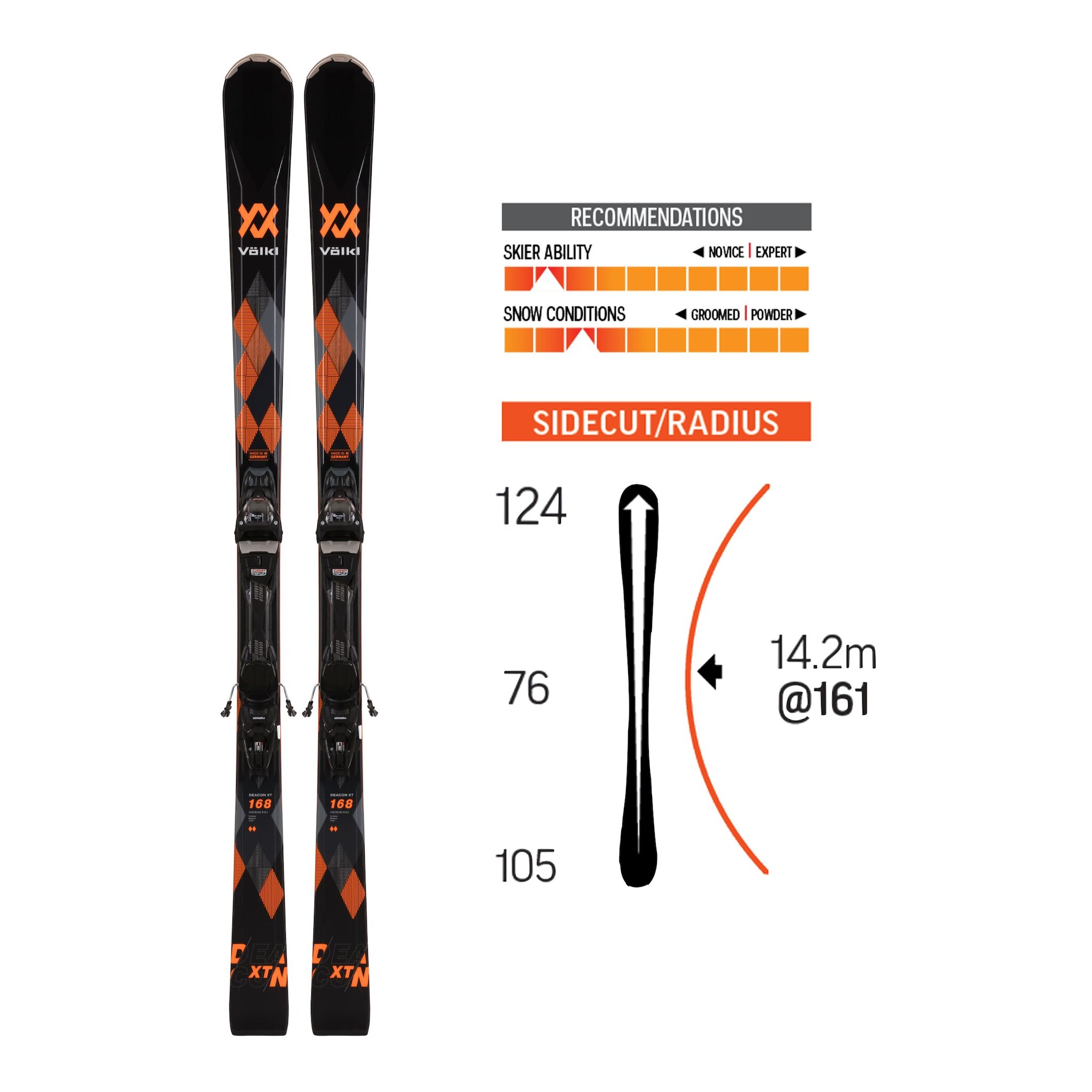 Volkl Deacon XT Men's Skis 2021/22 & vMotion 10.0 GW Bindings | Sportchek