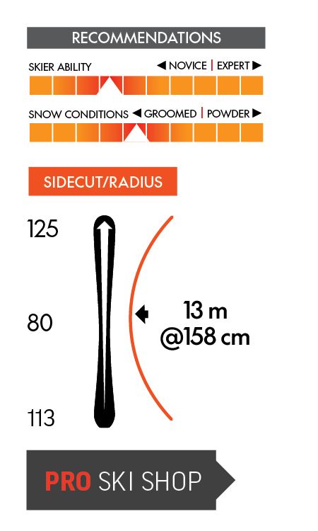 Rossignol Women's Experience Lightweight Skis 2024 With Xpress 11 Bindings
