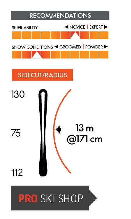 Rossignol Men's Forza 60D V-TI Skis 2024 with SPX 12 Bindings