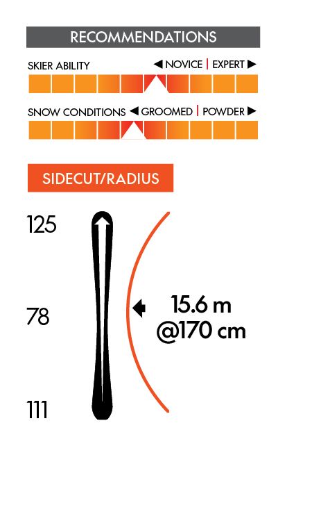 K2 Men's Disruption 78C Skis 2024 with Quikclik Free Bindings