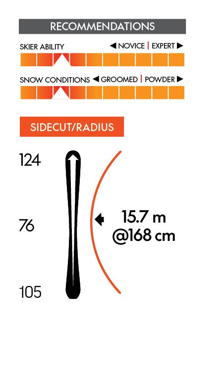 Völkl Men's Deacon XT + VMotion 10 GripWalk Skis