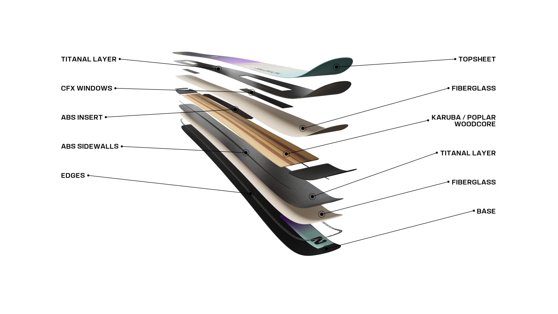 Salomon Stance 88 Women's Skis 2024