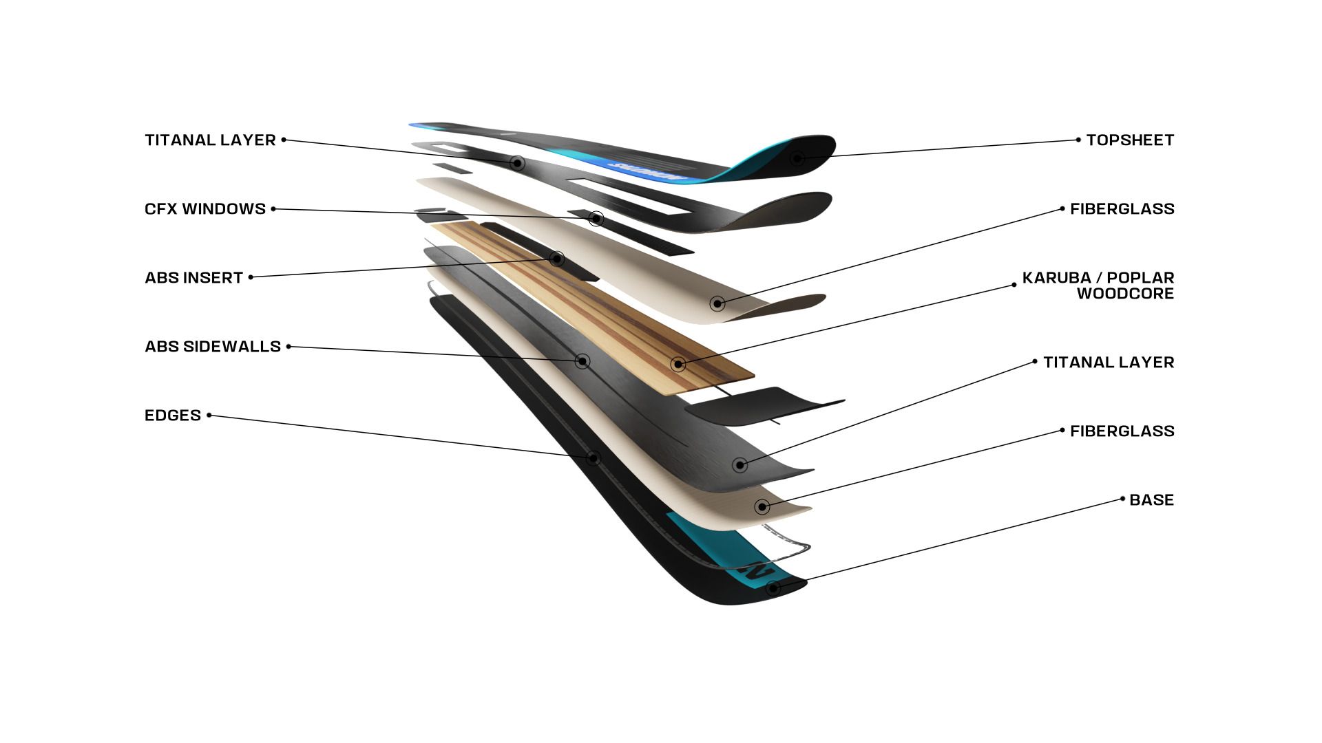 Salomon Stance 90 Skis 2024