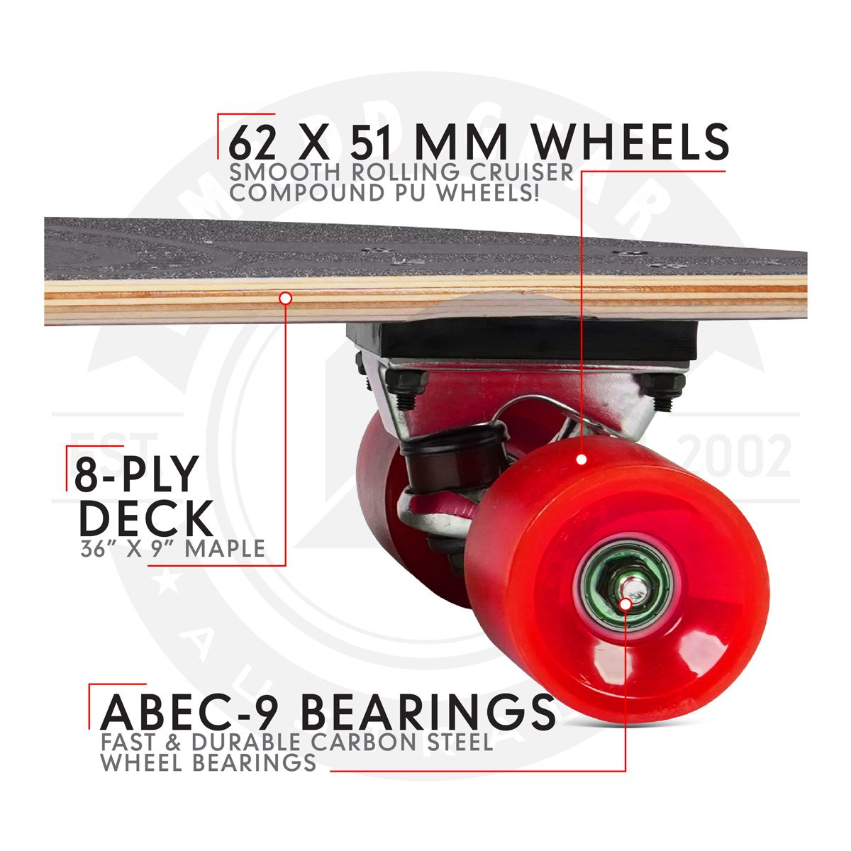 Madd Gear 36 Inch Longboard CloseUp