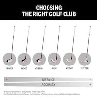 Powerbilt TPX Wide Sole Wedge