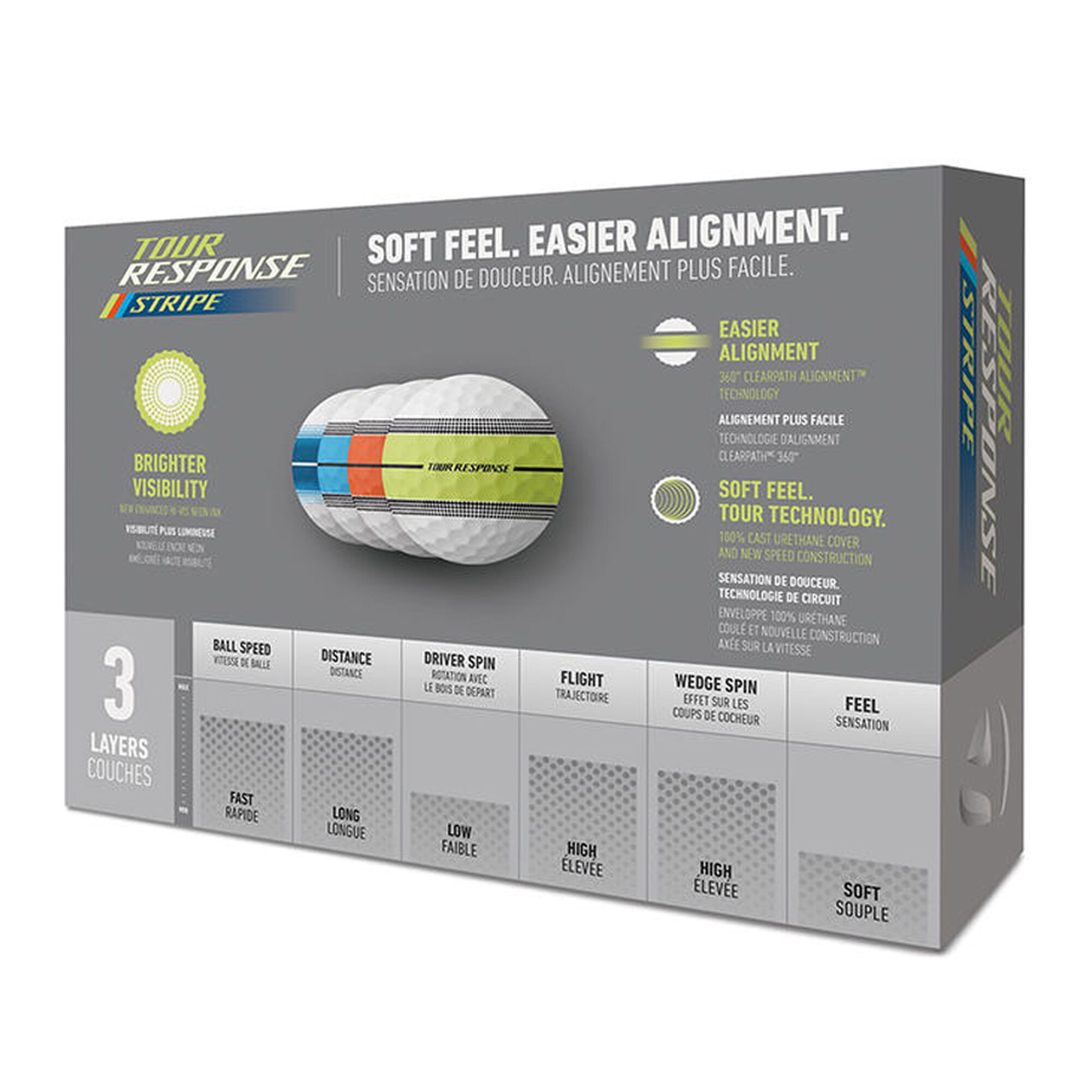 TaylorMade Tour Response Stripe Golf Balls - 12 Pack