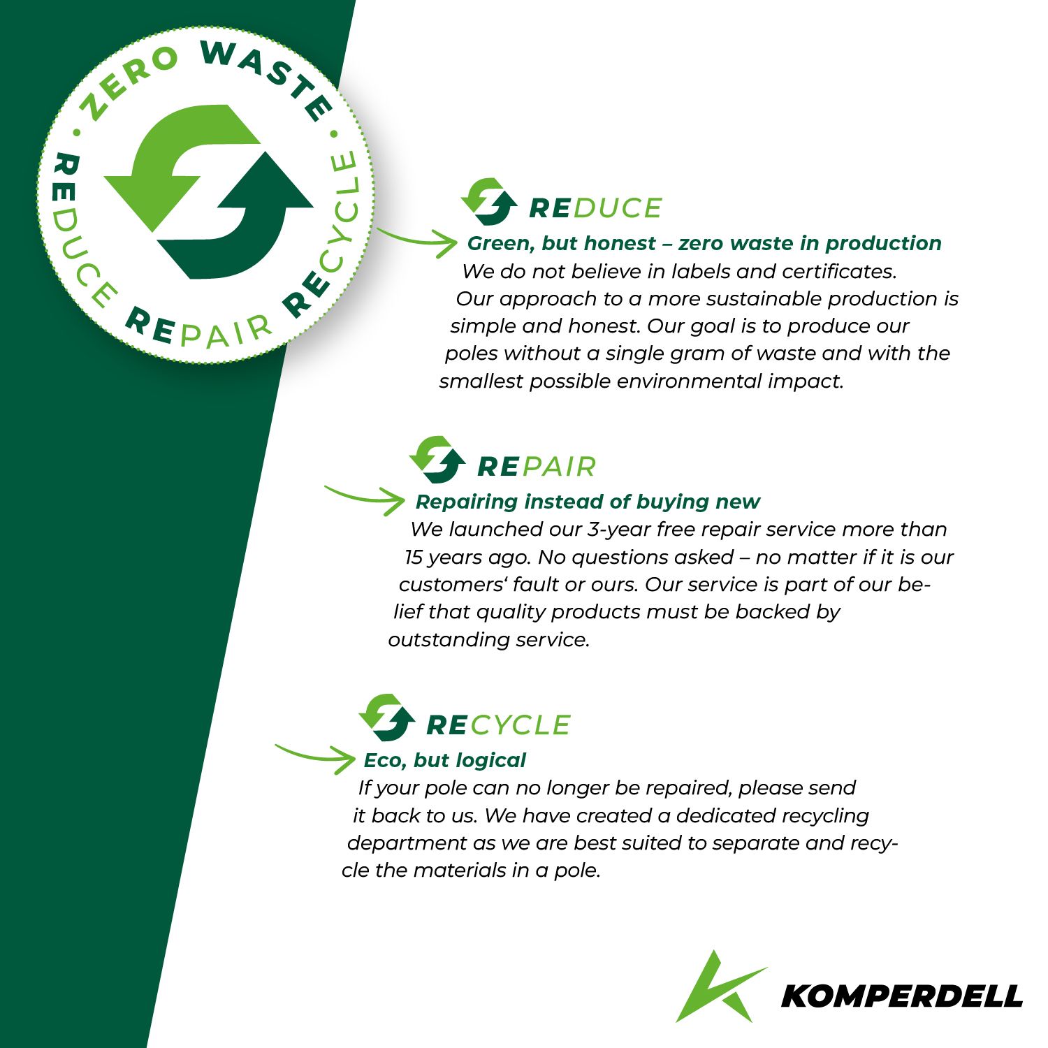 Komperdell Trail TI Tour Powerlock Trekking Poles