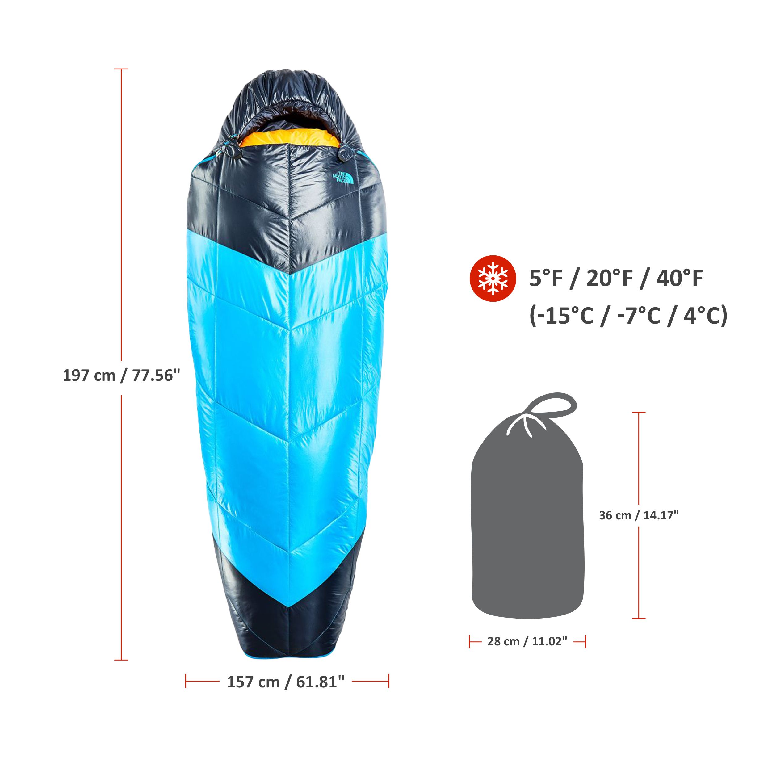 The North Face One Bag Sleeping Bag System