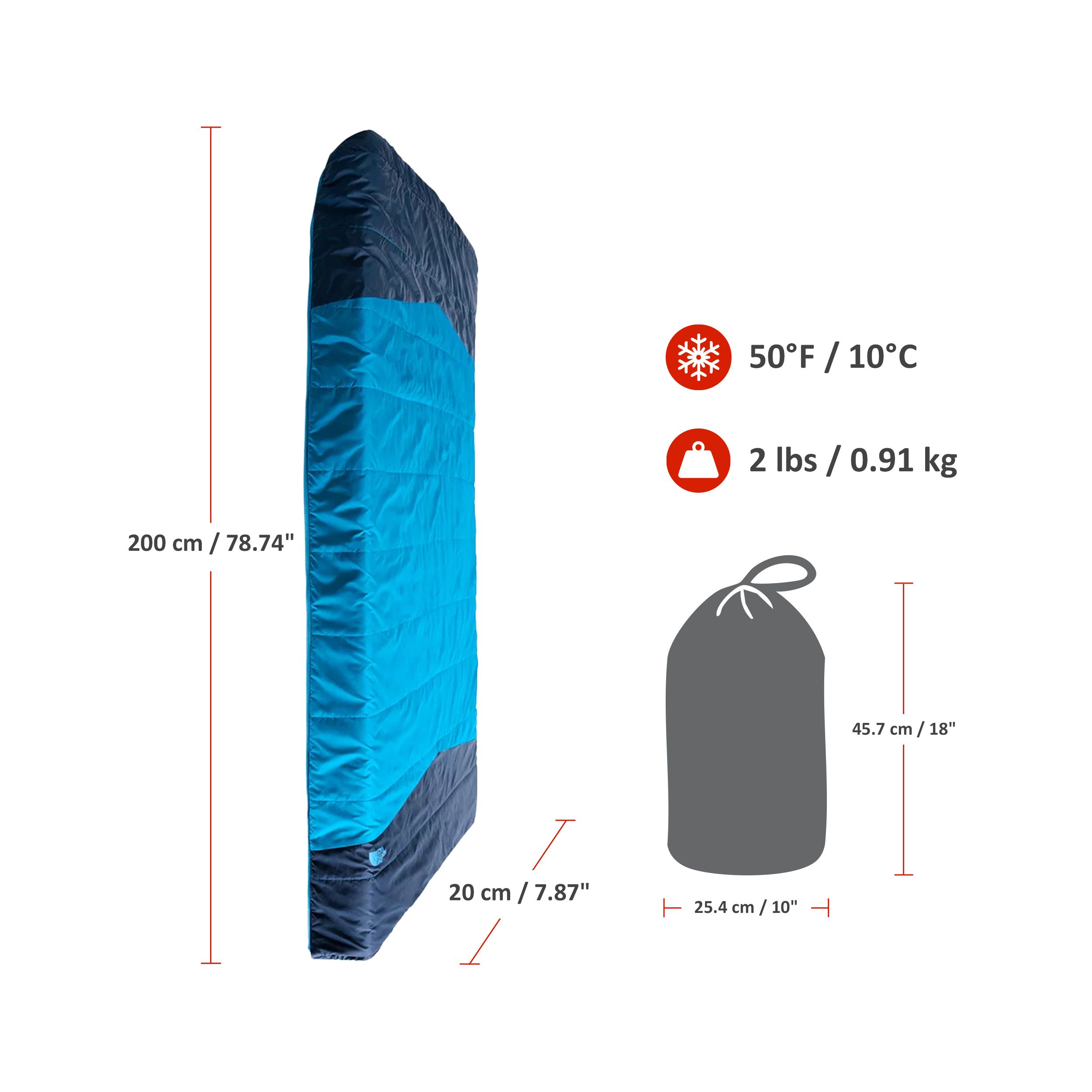 THE NORTH FACE “Dolomite One Double” THE NORTH FACE Dolomite One Bag - 3 Layers of Insulated