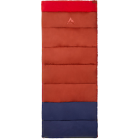McKinley Camp Flanelle Square Men's Sleeping Bag

5°C/41°F Overhead_Flat