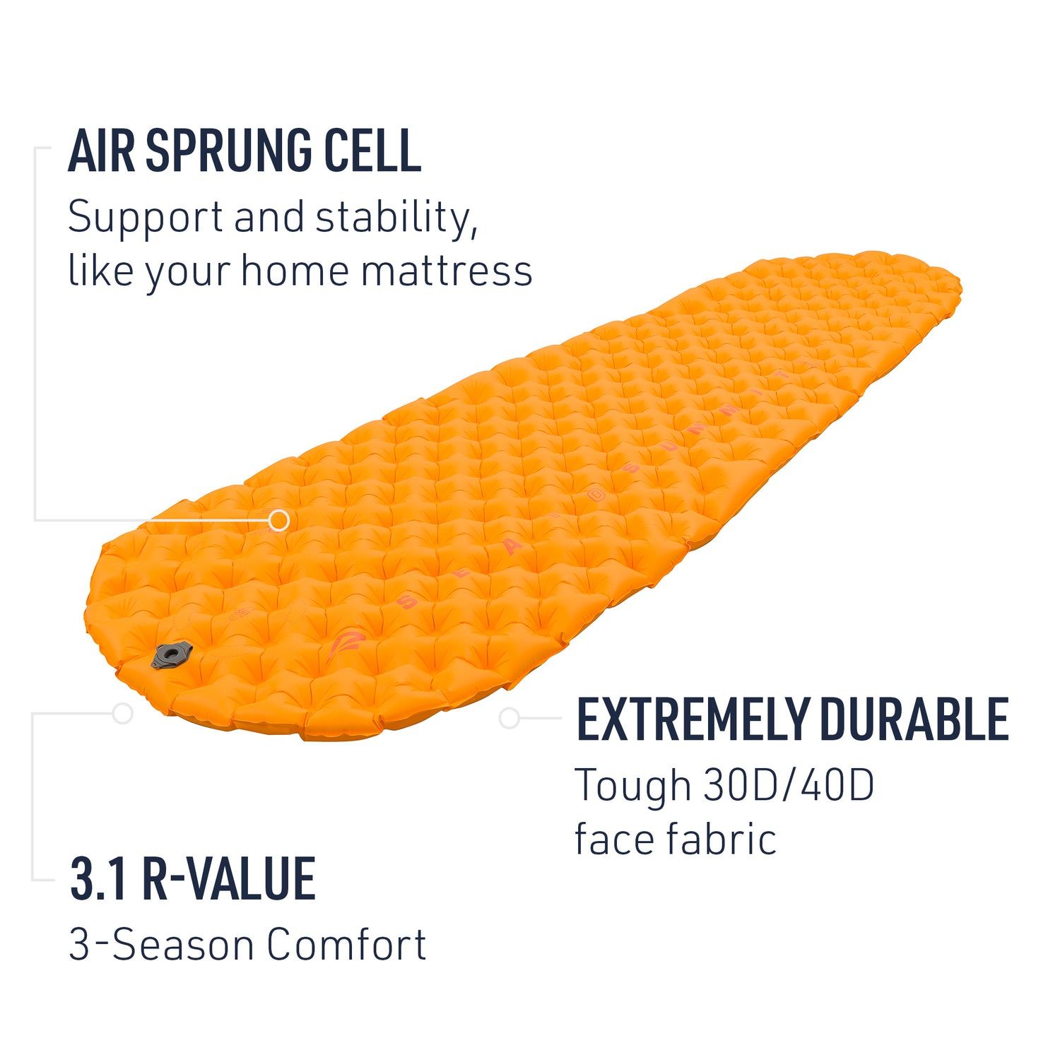 Sea to Summit UltraLight Insulated Mat Front_Angled_Left