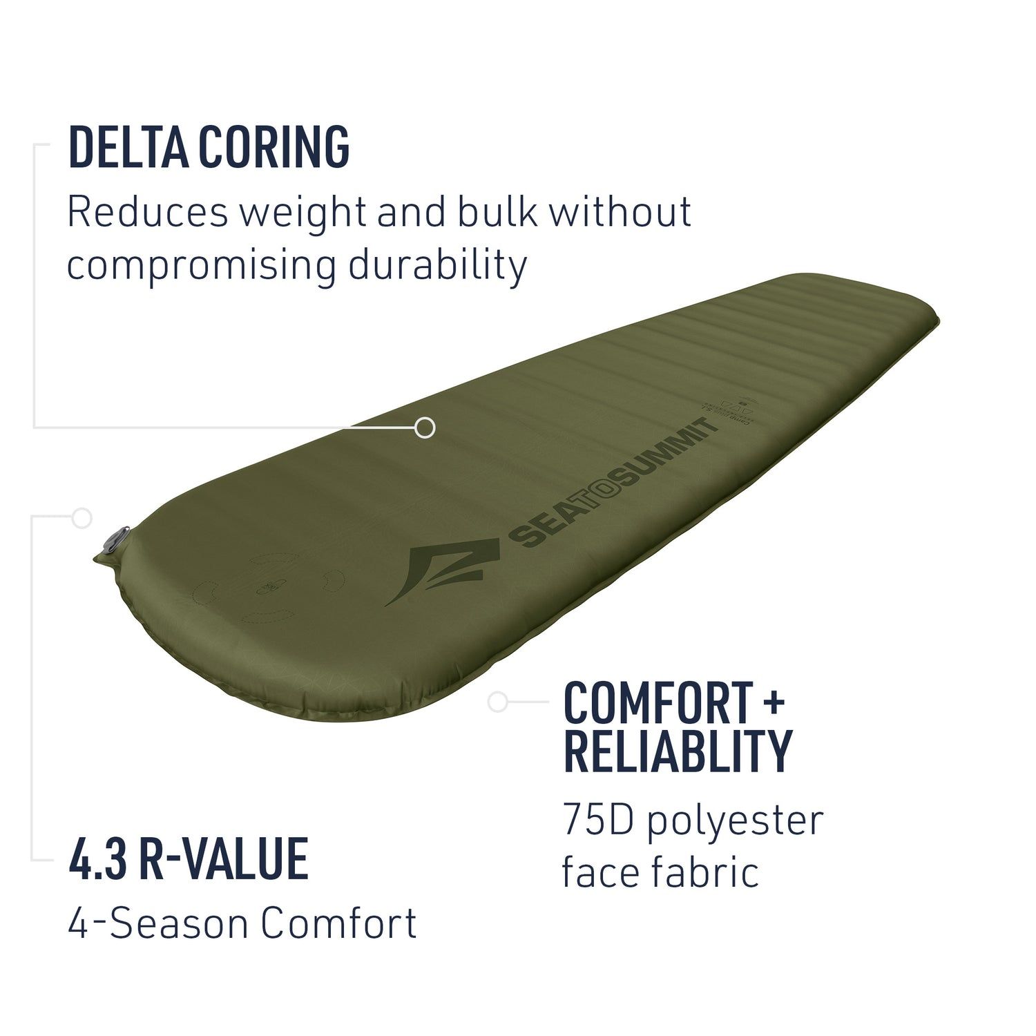 SEA TO SUMMIT camp plus s.i. サイズL Sea to Summit Camp Plus SI Rectangular Large Mat | SportChek