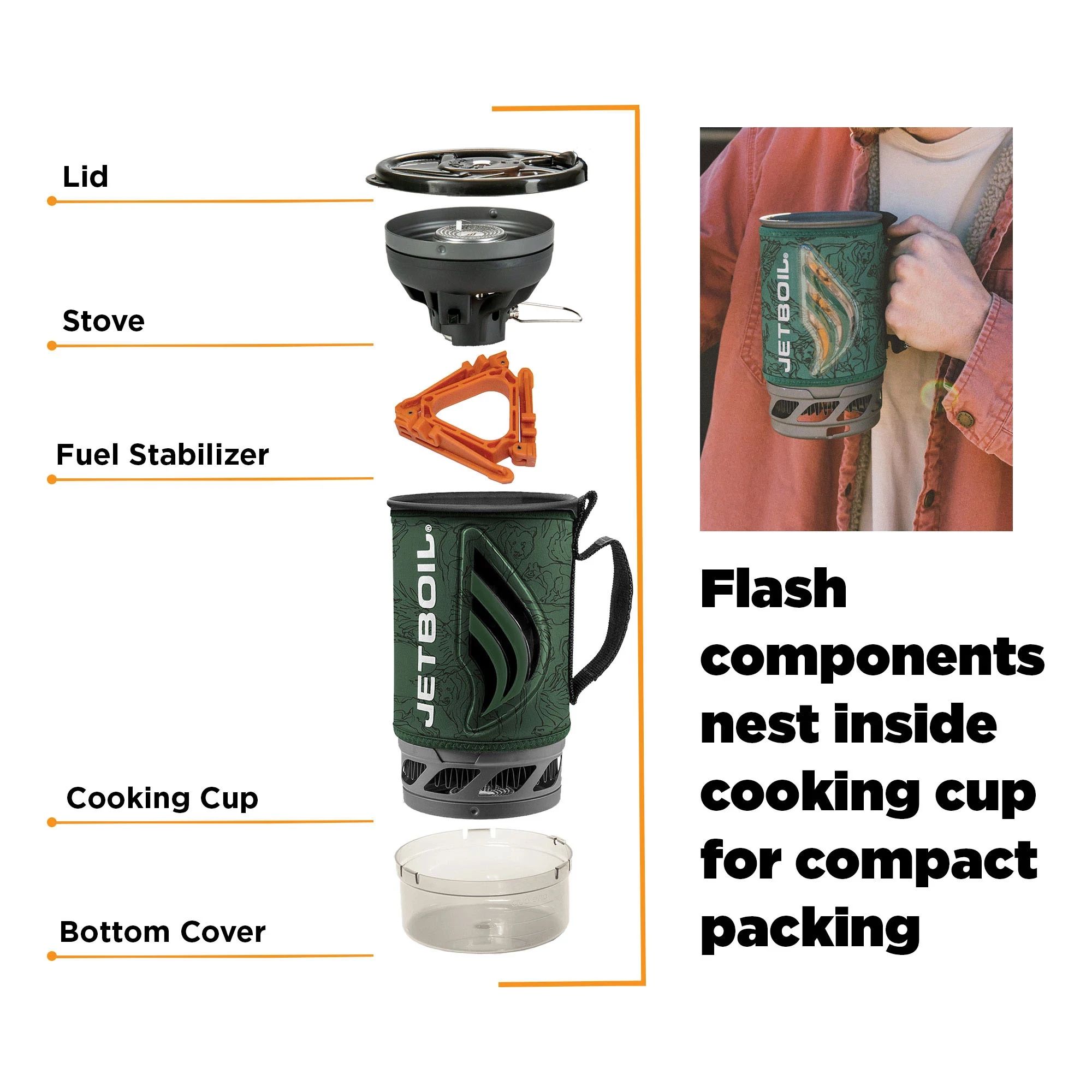 JetBoil Flash Wilderness 2.0 Stove Composite_or_Mixed