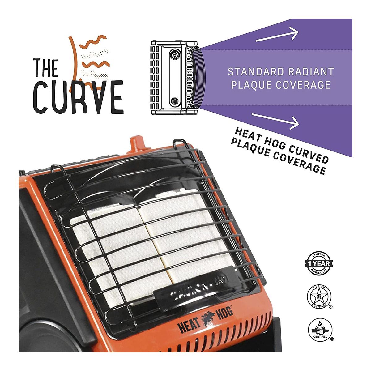 Heat Hog 18,000 BTU LP Propane Portable Heater CloseUp