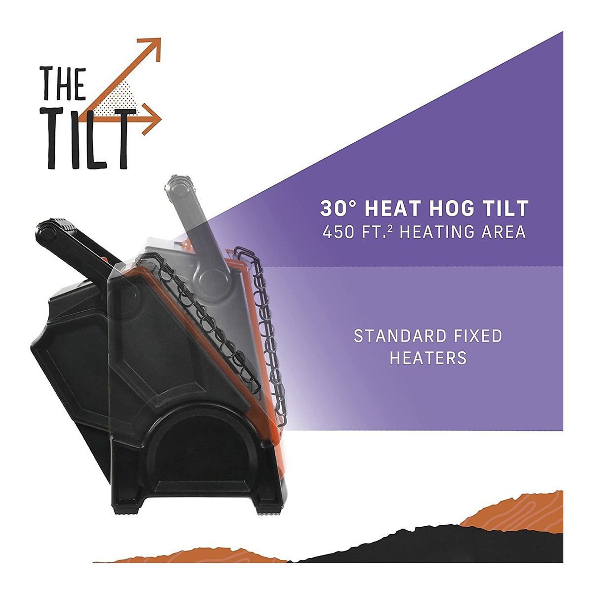 Heat Hog 18,000 BTU LP Propane Portable Heater Side_Right