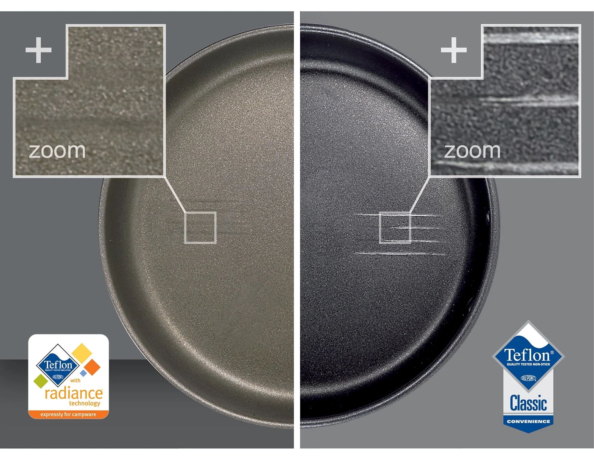 GSI Pinnacle 8'' Non-stick Frying Pan