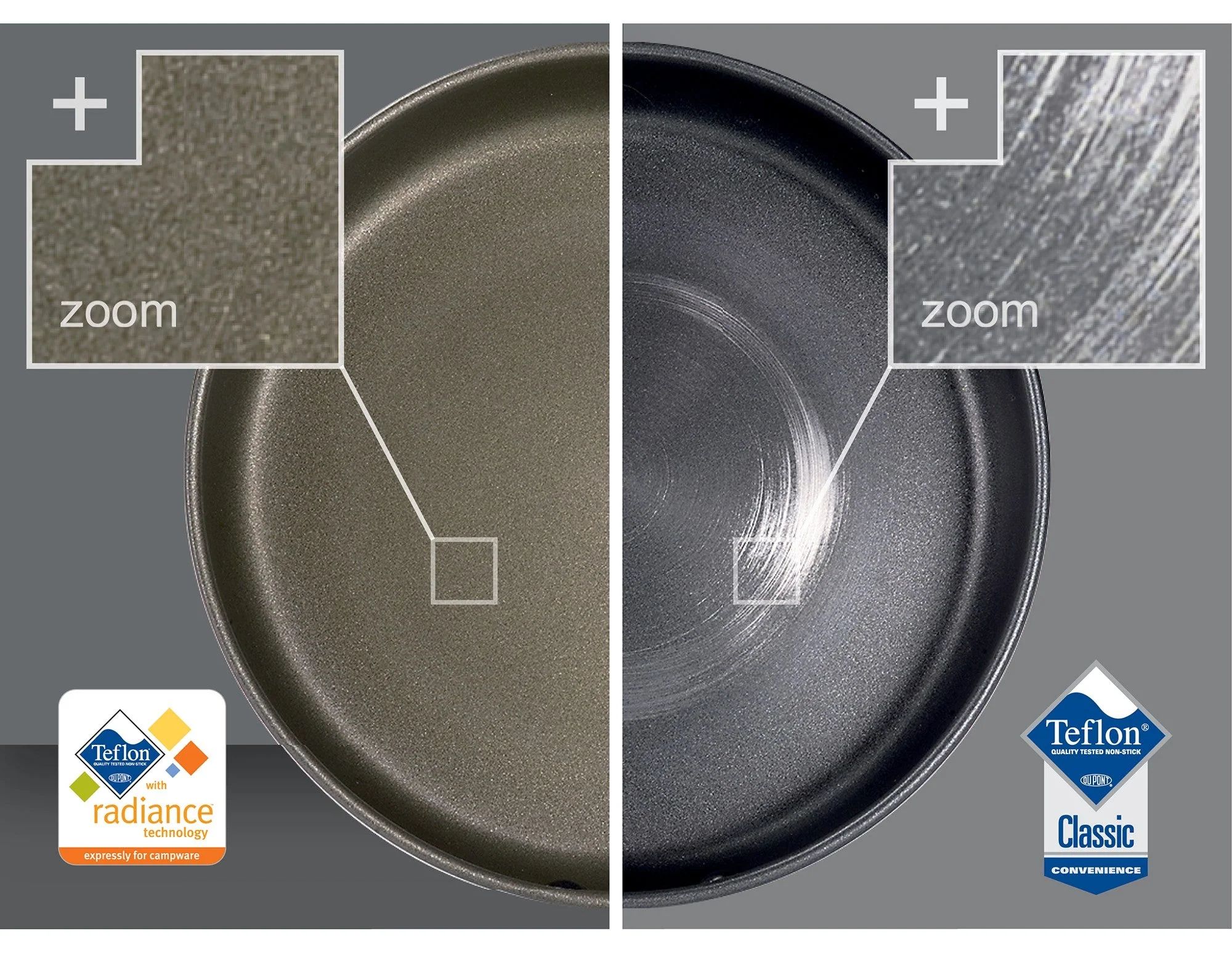GSI Pinnacle 8'' Non-stick Frying Pan