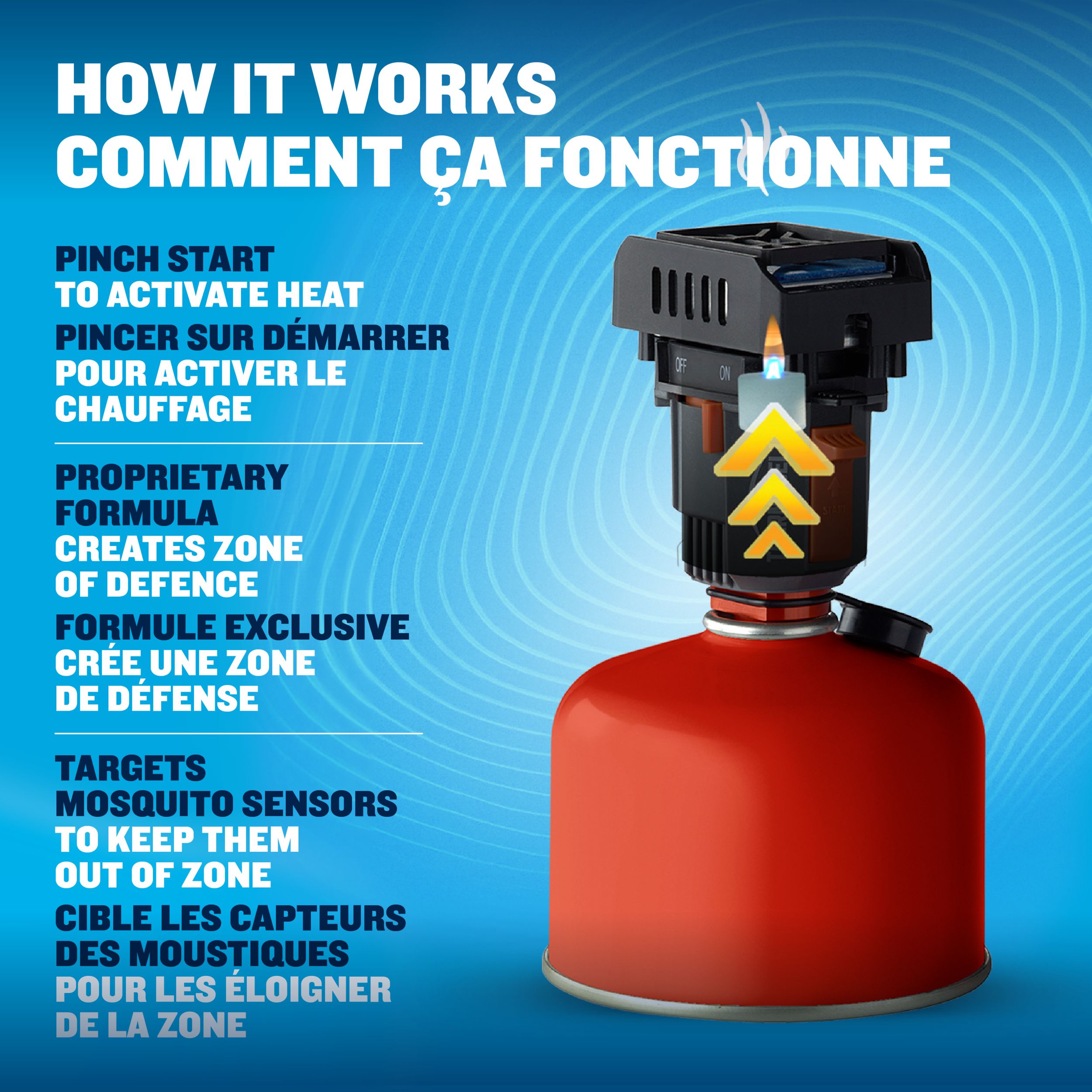 Thermacell Backpacker Mat Only Refill - 48 Hours