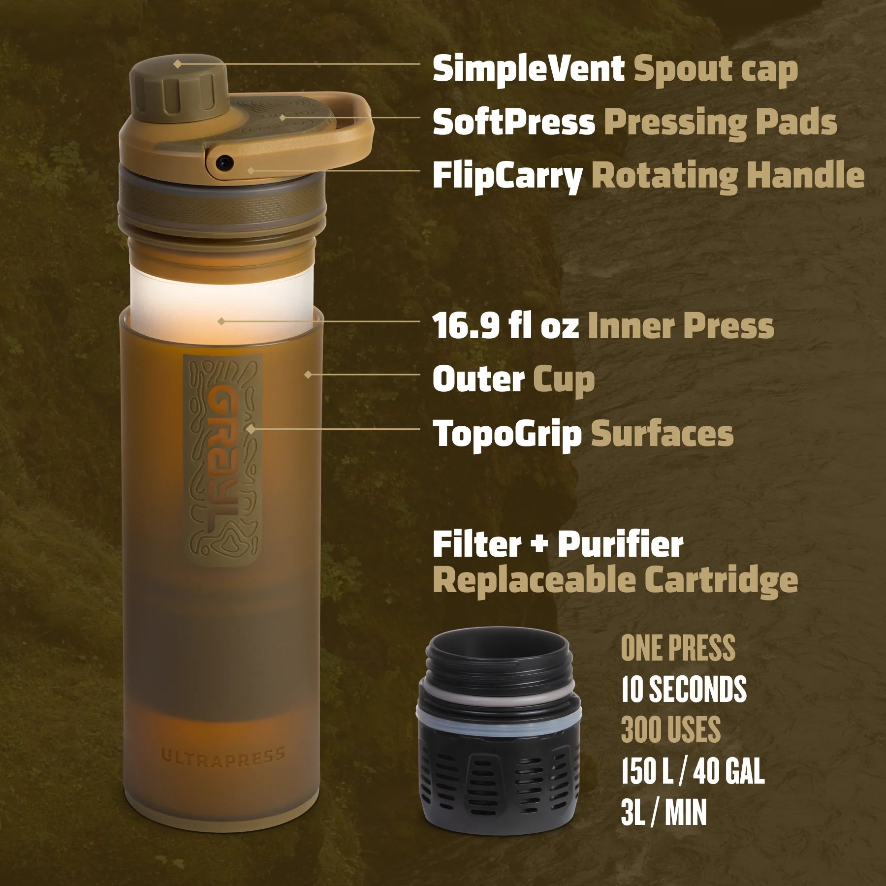 Grayl Ultrapress Water Purifier