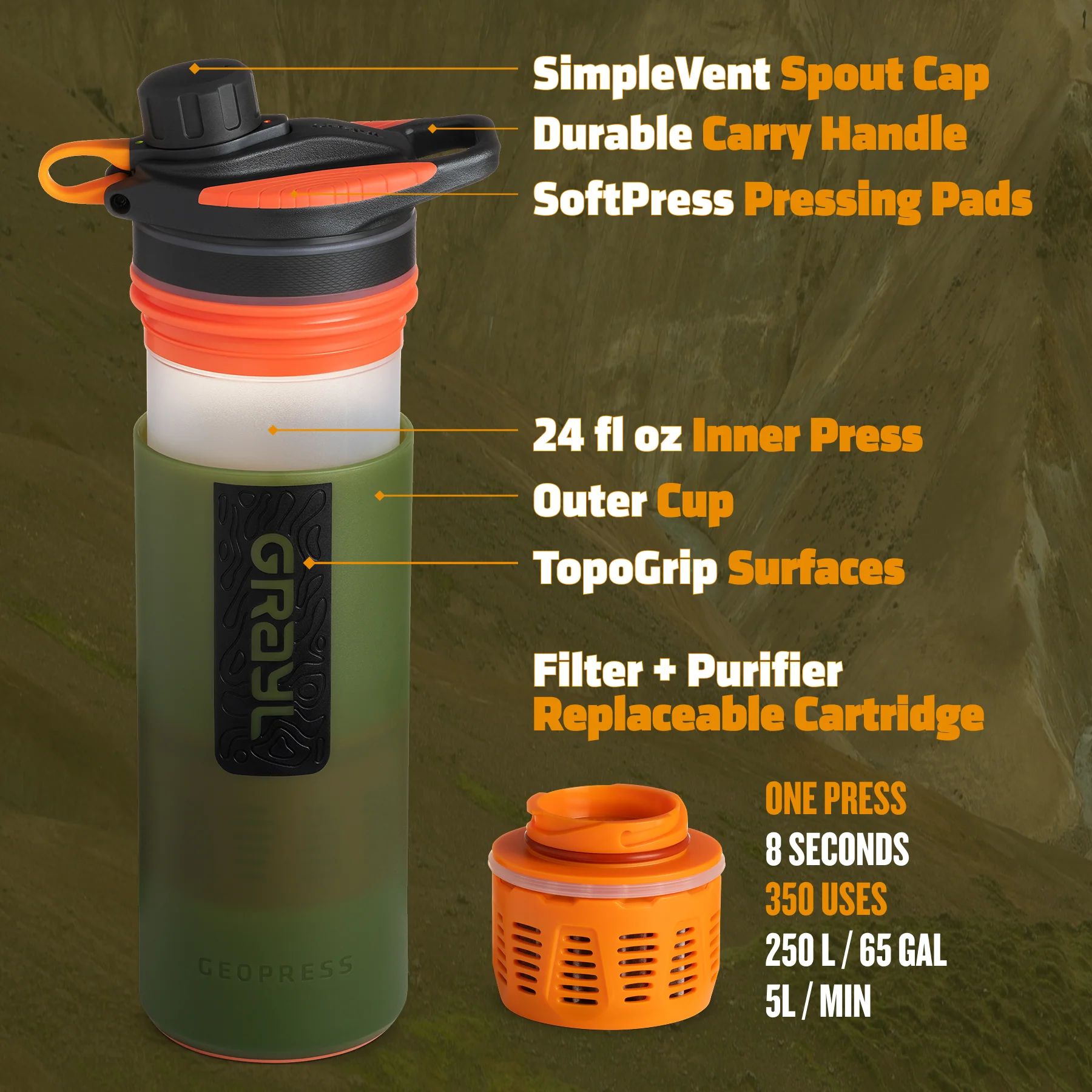Grayl Geopress Water Purifier