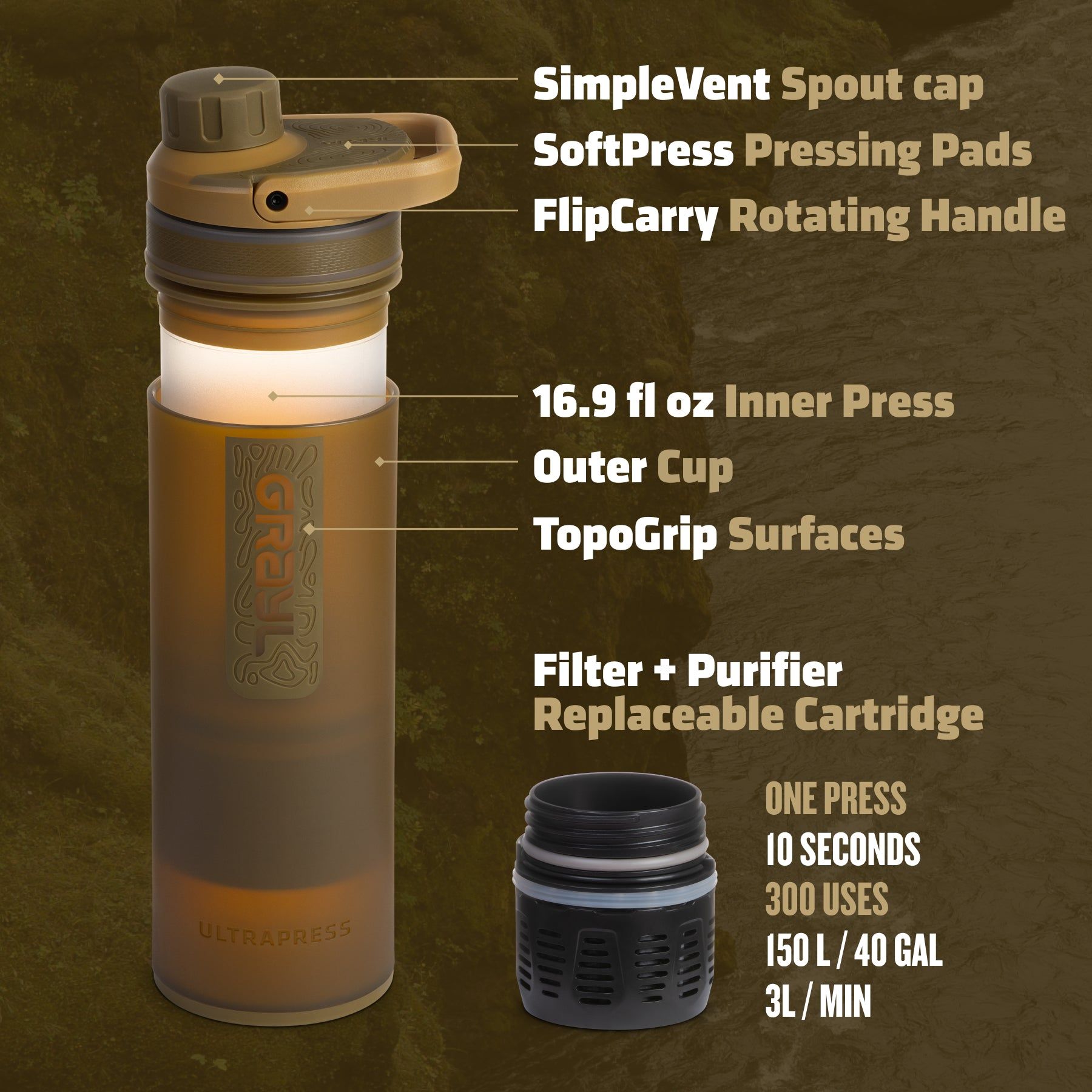 Grayl UltraPress® Water Purifier Bottle