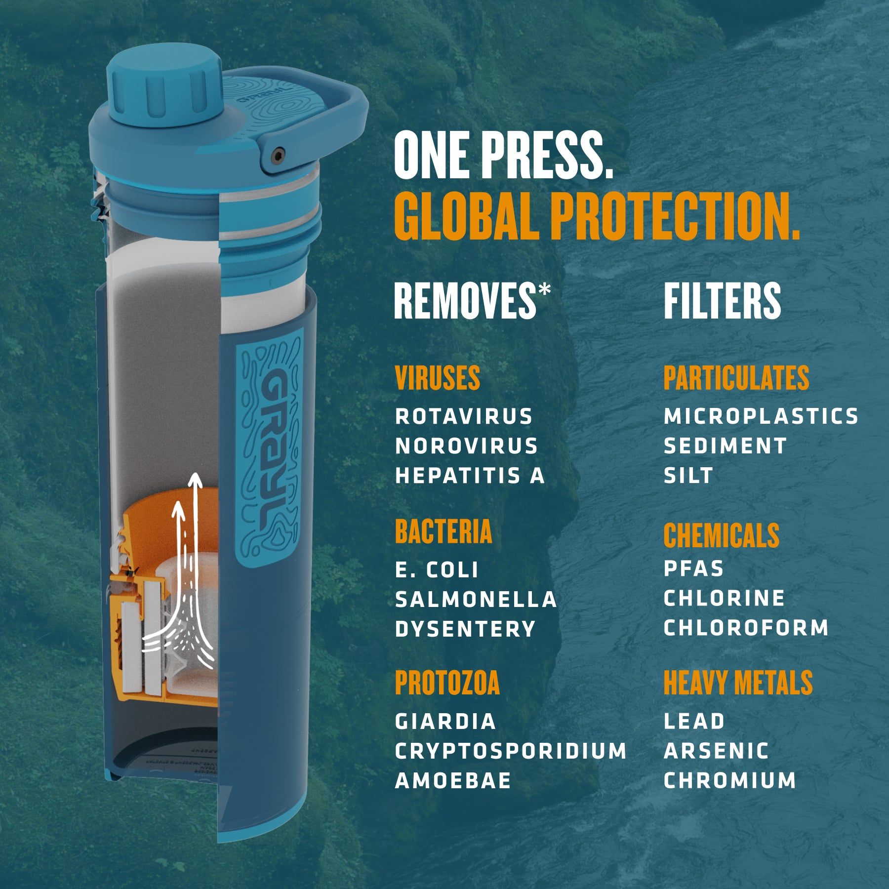 Grayl UltraPress® Water Purifier Bottle