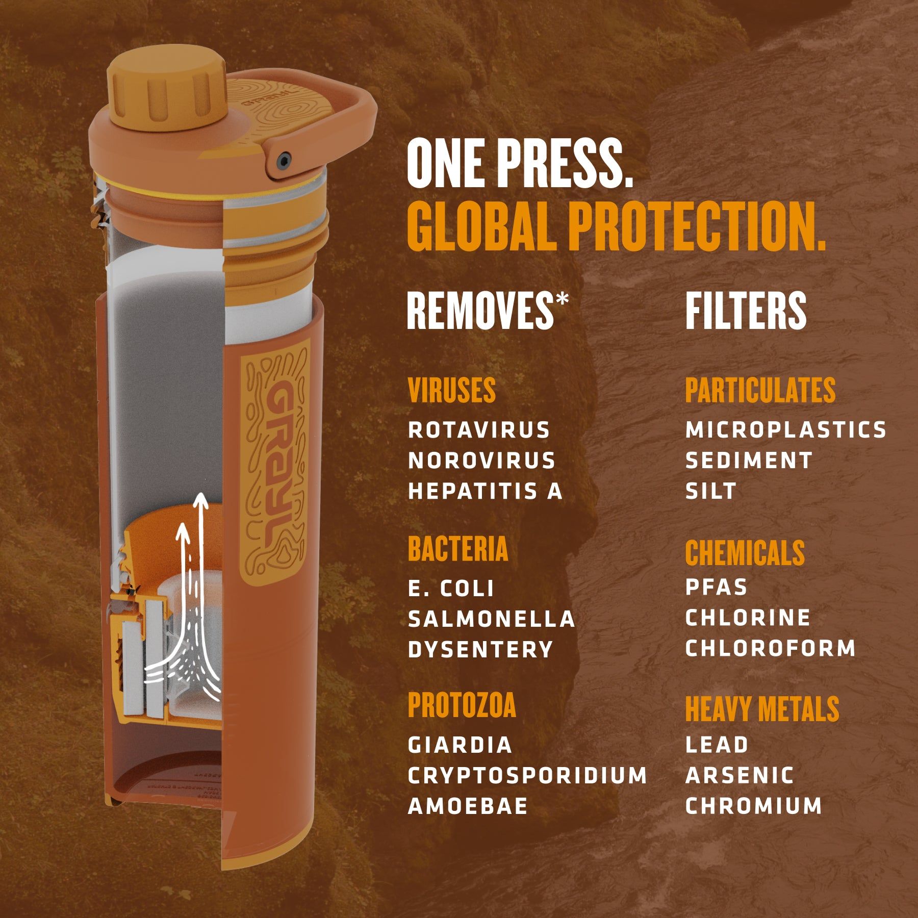 Grayl UltraPress® Water Purifier Bottle