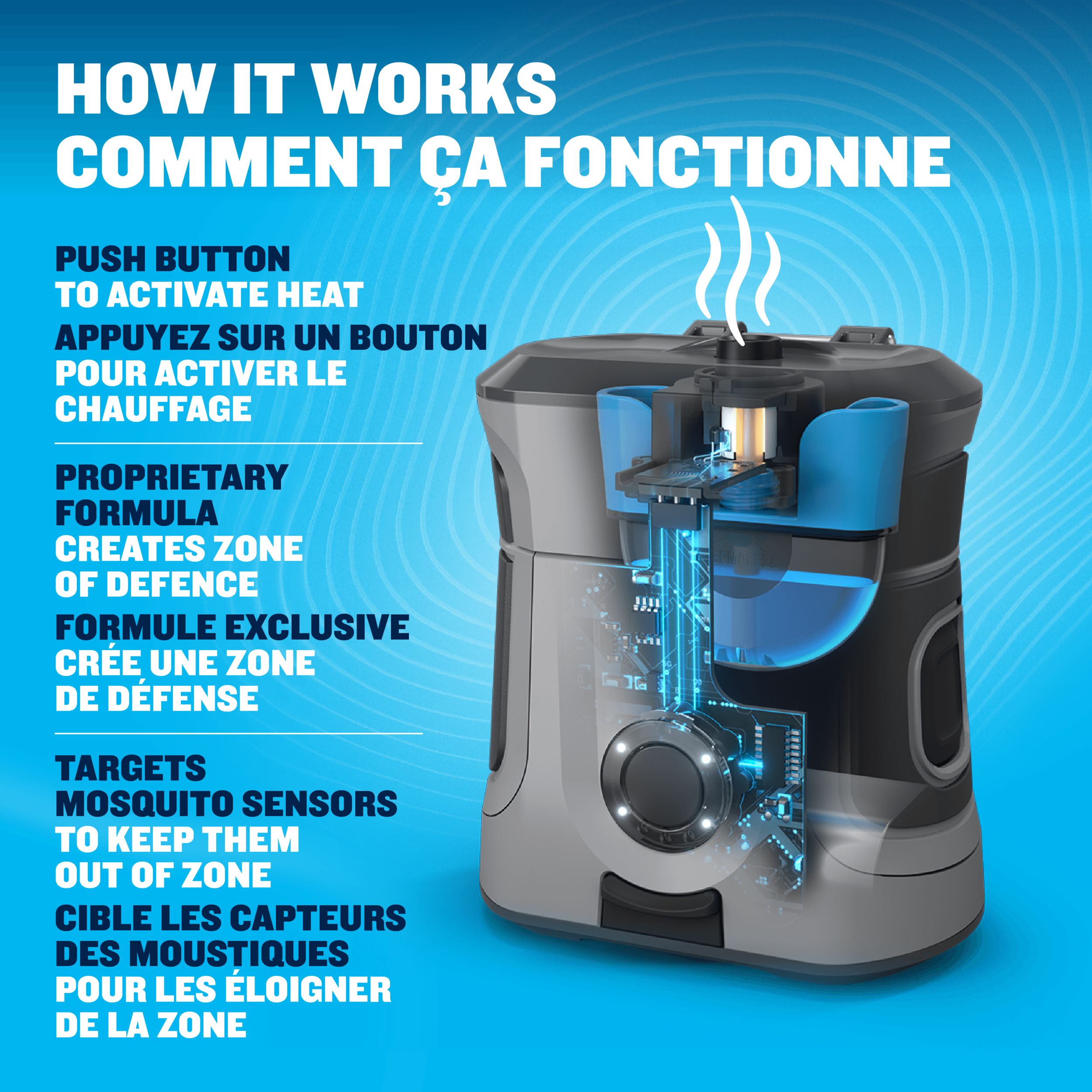 Thermacell Venture Rechargeable Mosquito Repeller