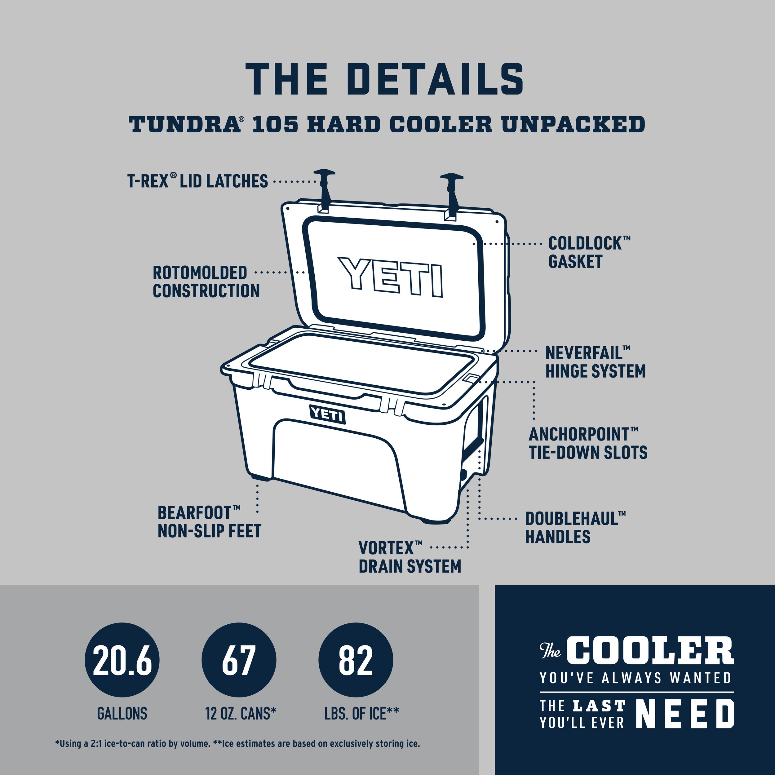 Tundra best sale 105 cooler