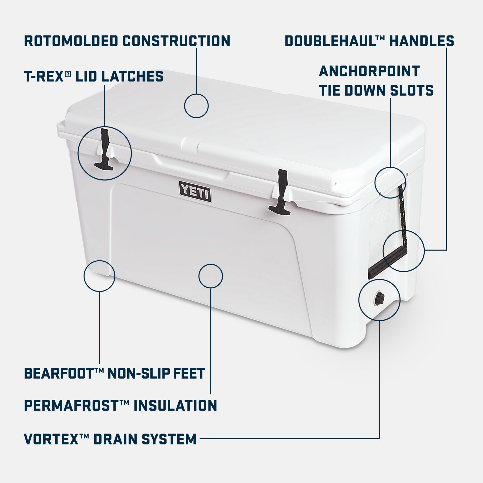 Yeti sales cooler feet