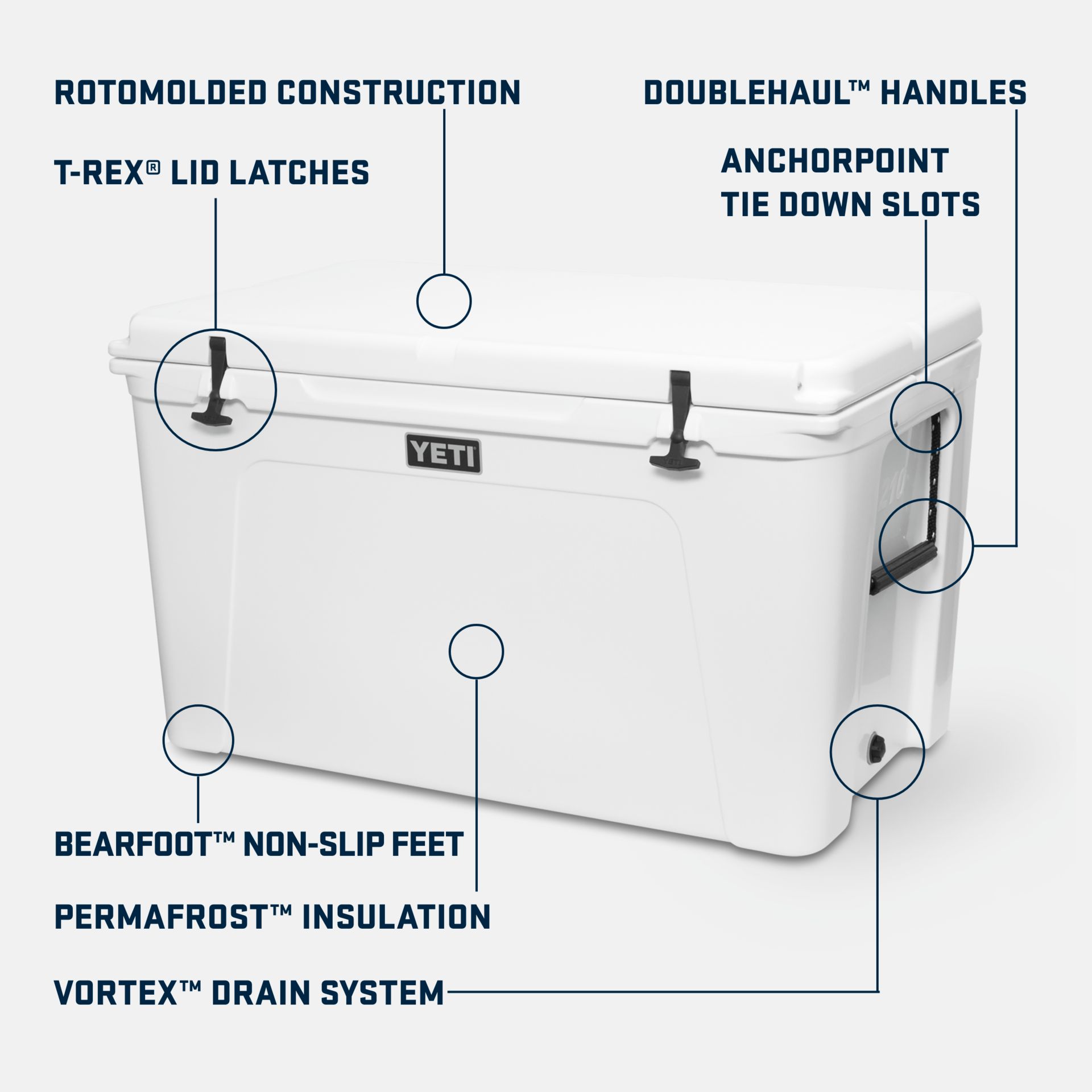 YETI Tundra® 210 Hard Cooler