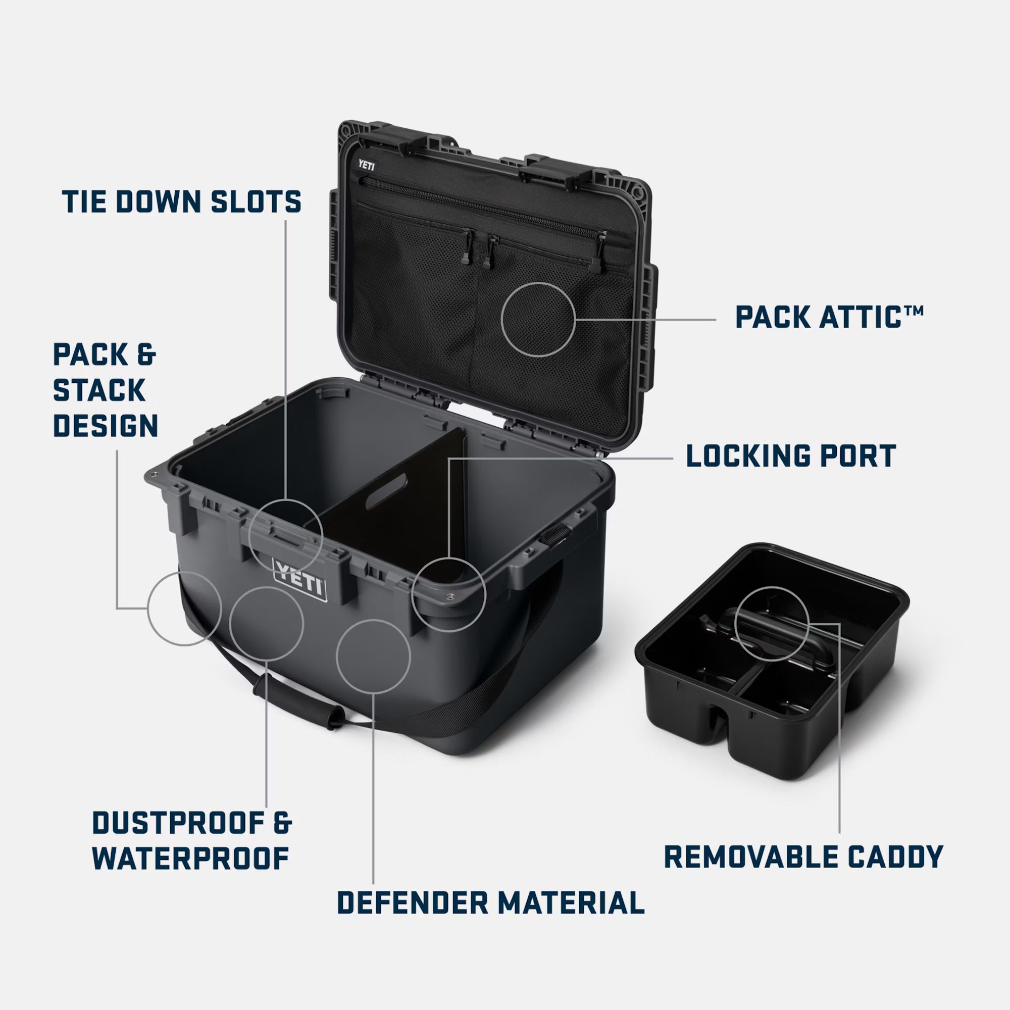 YETI LoadOut® 2.0 GoBox 30 Gear Case
