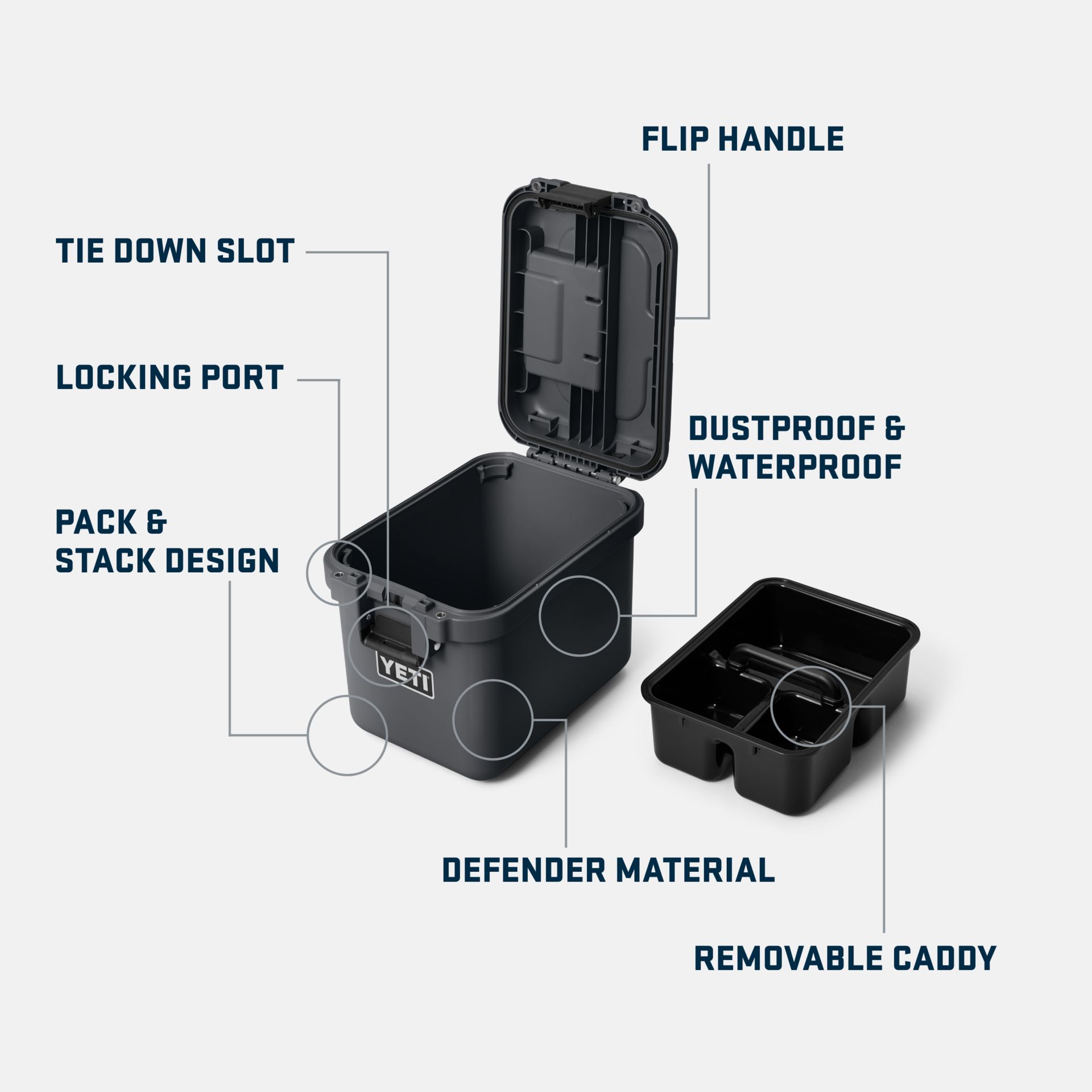 YETI LoadOut® GoBox 15 Gear Case