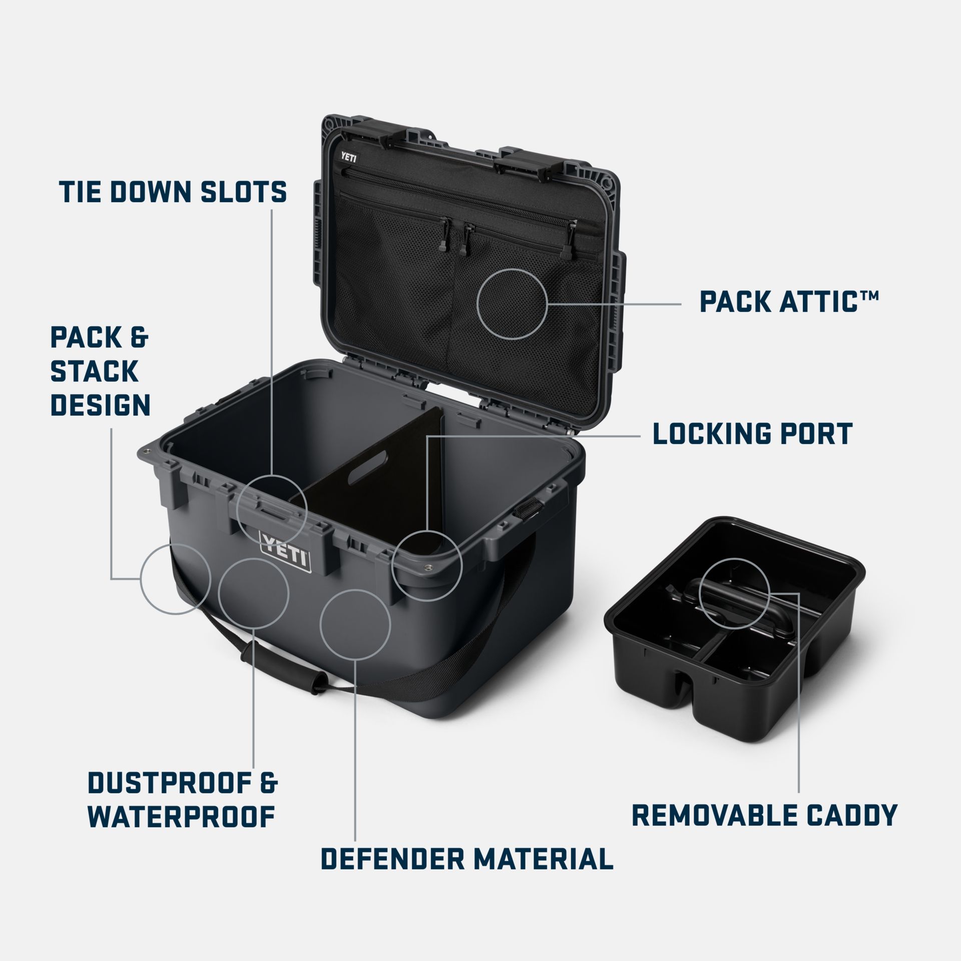 YETI LoadOut® 2.0 GoBox 30 Gear Case