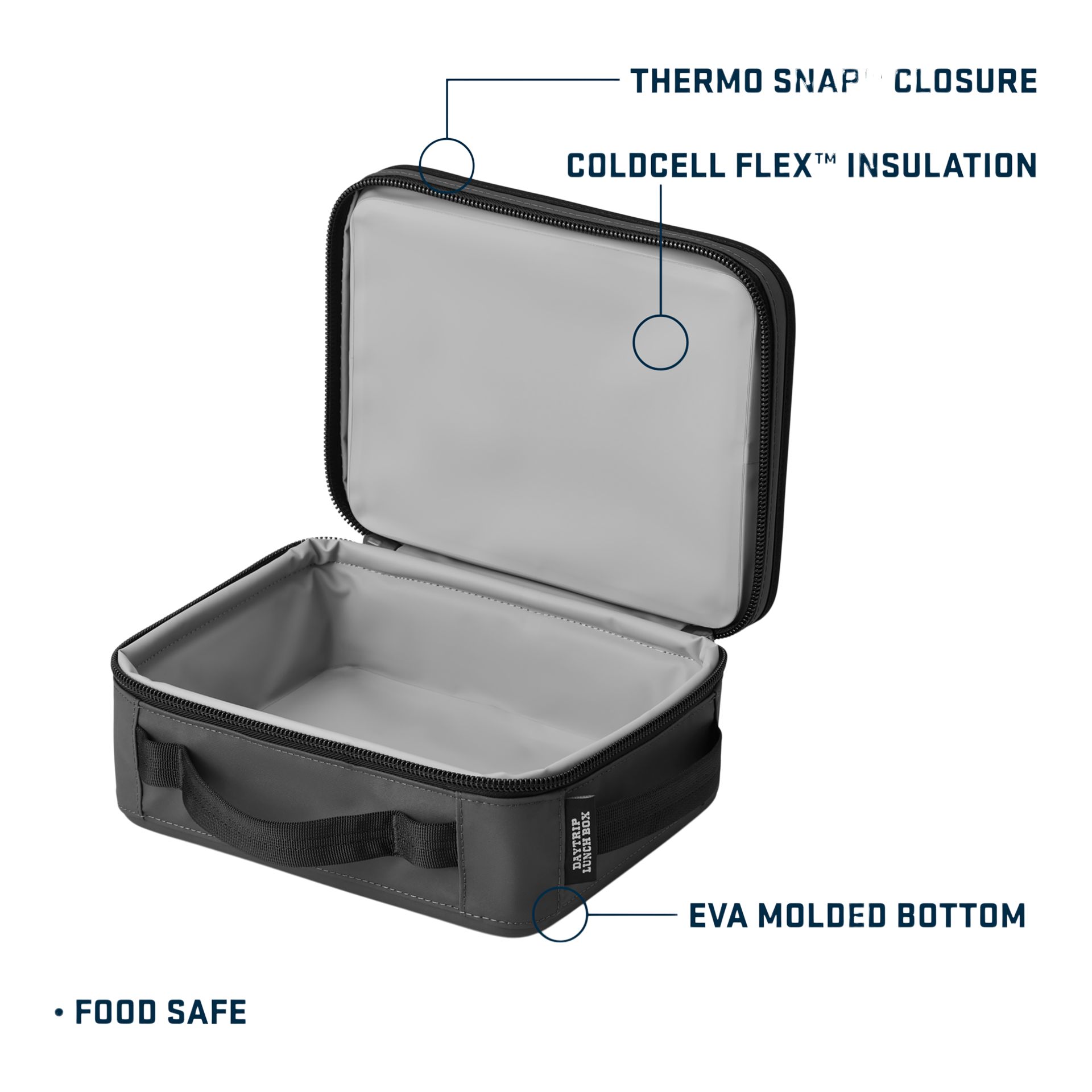 YETI Daytrip® 5L Lunch Box