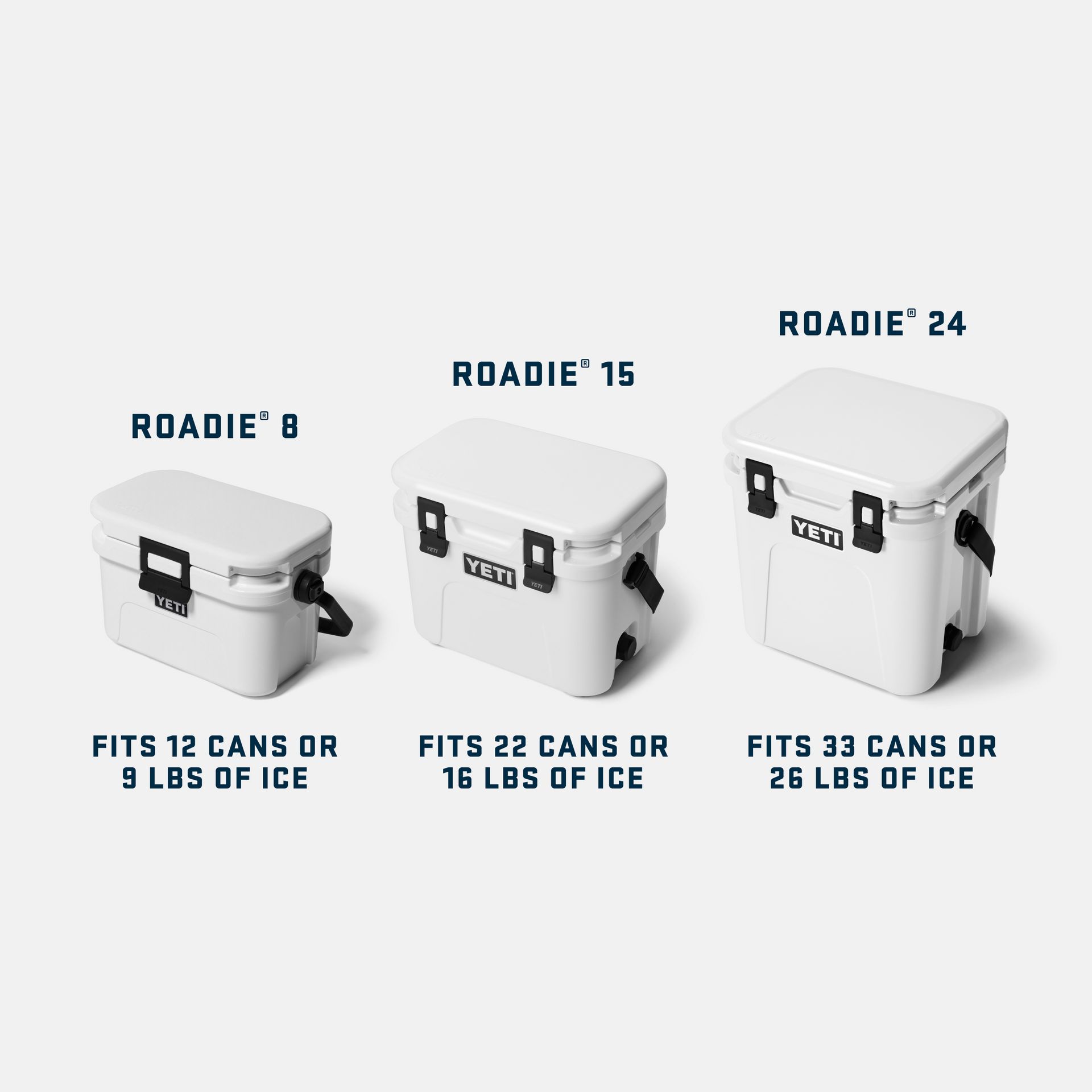 YETI Roadie® 8 Hard Cooler