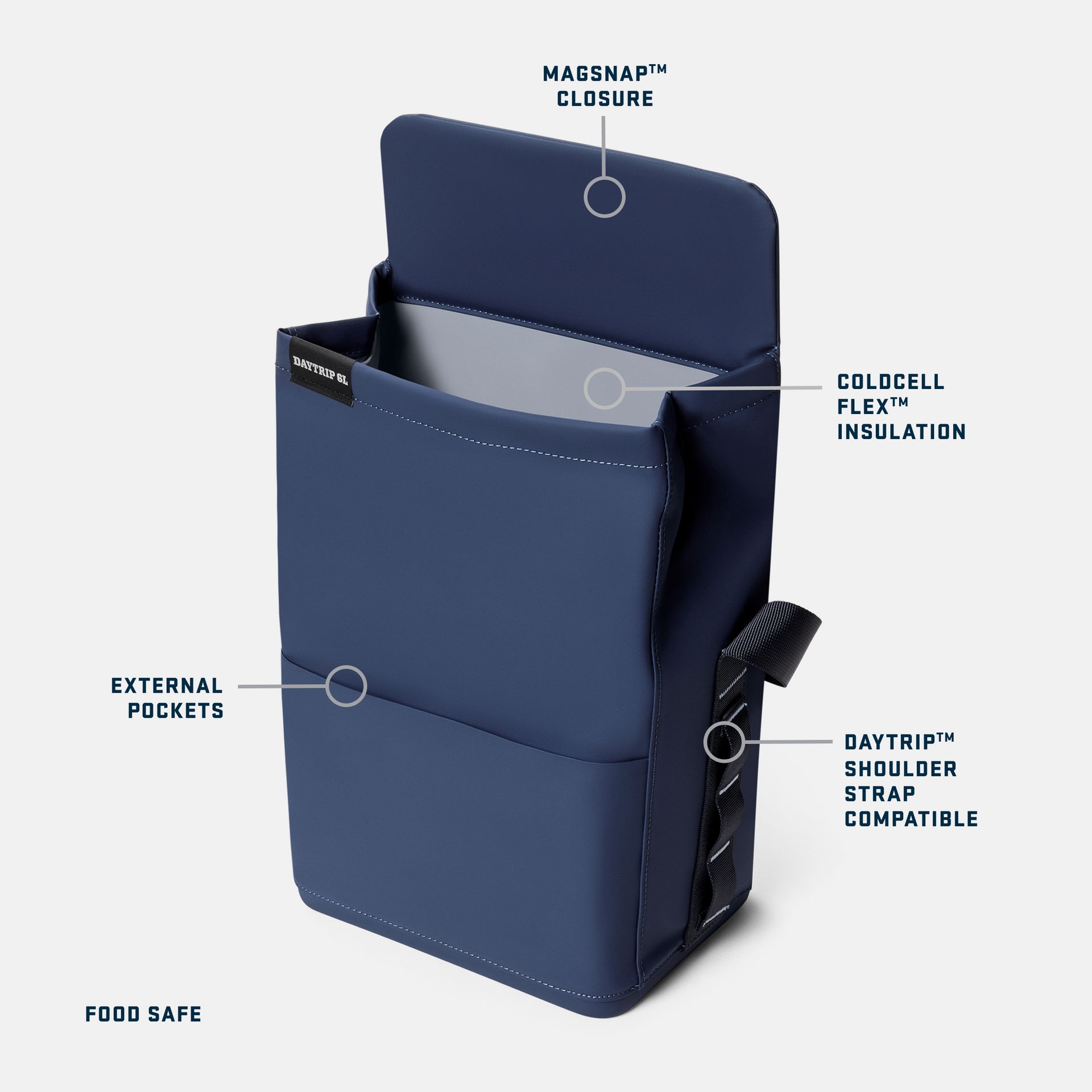 YETI Daytrip® 6L Lunch Bag