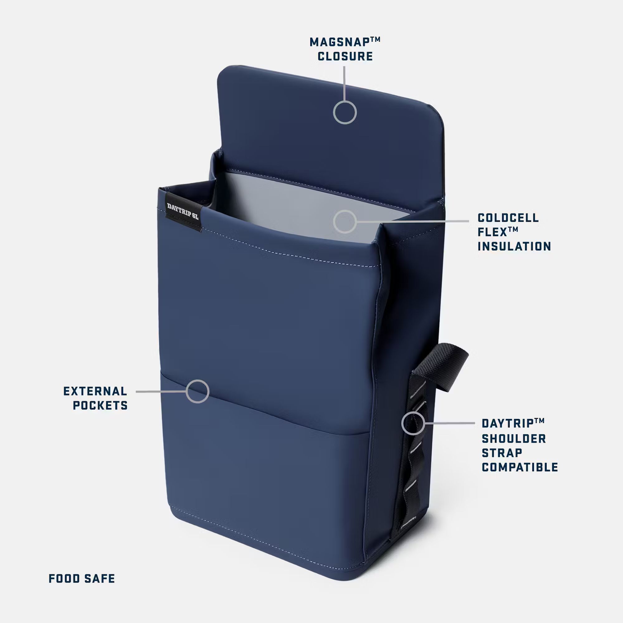 YETI Daytrip® 6L Lunch Bag