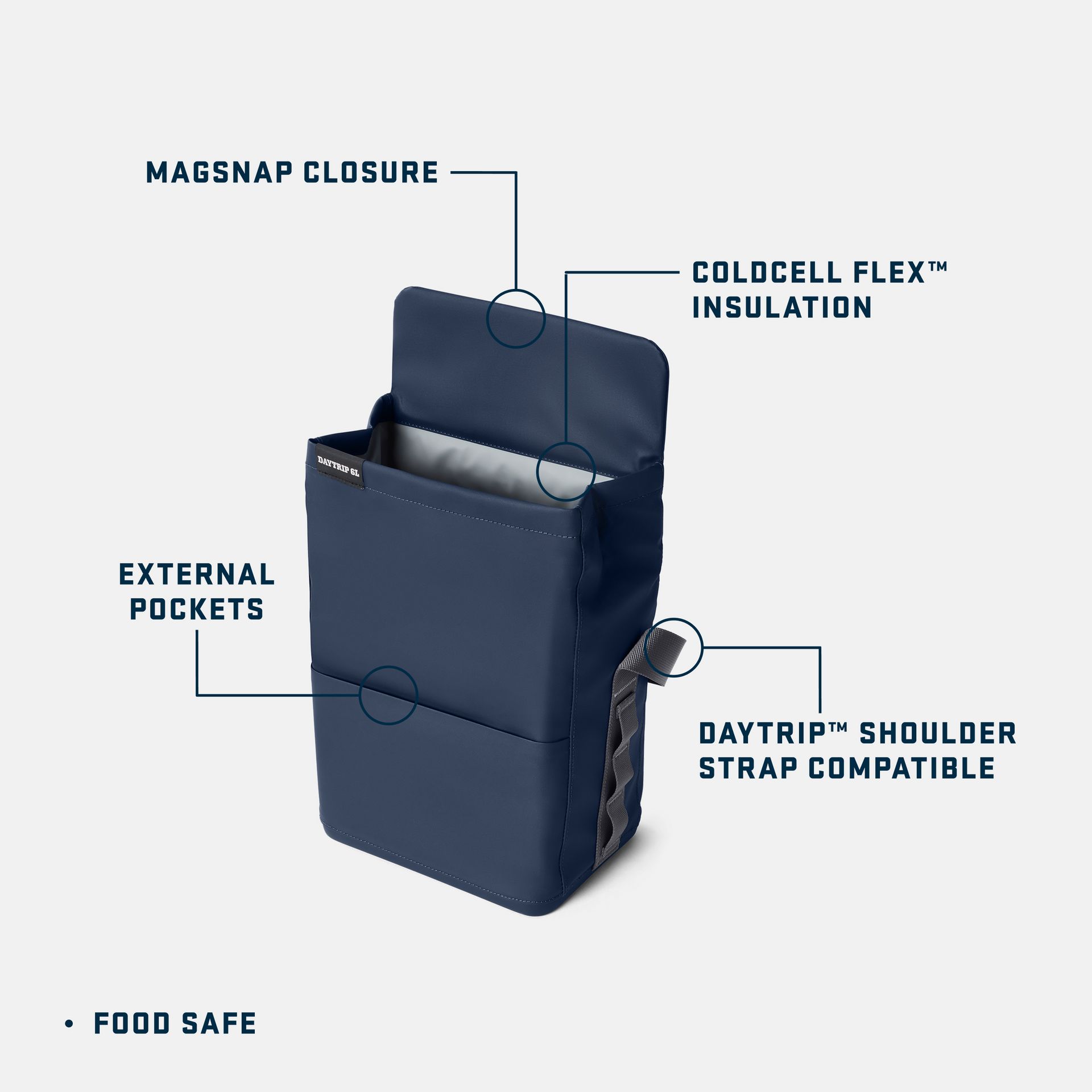 YETI Daytrip® 6L Lunch Bag