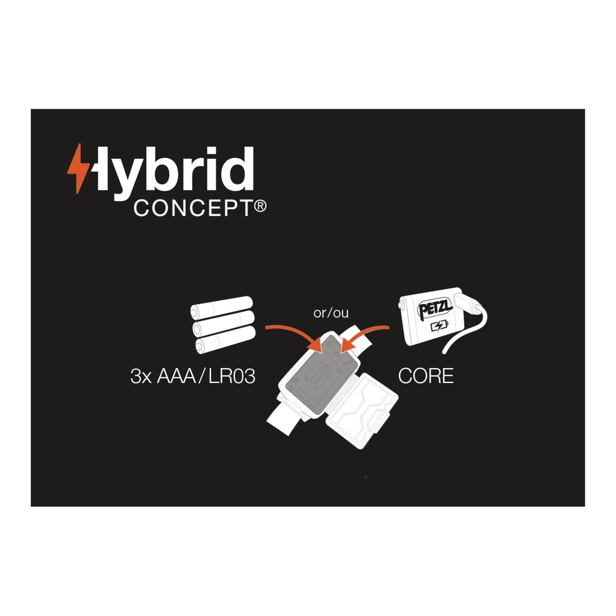 PETZL ACTIK® Headlamp Composite_or_Mixed