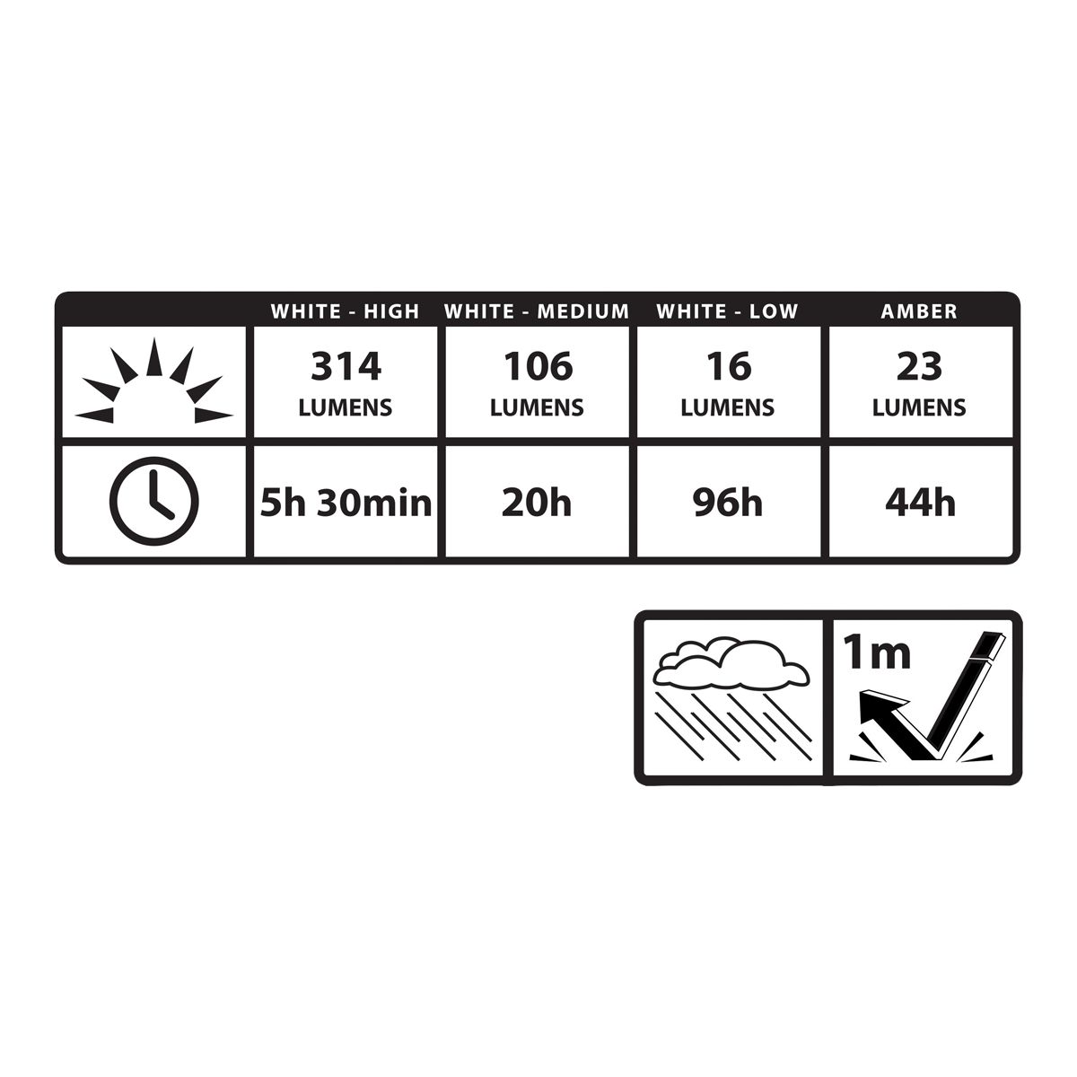 Product 14 of 14