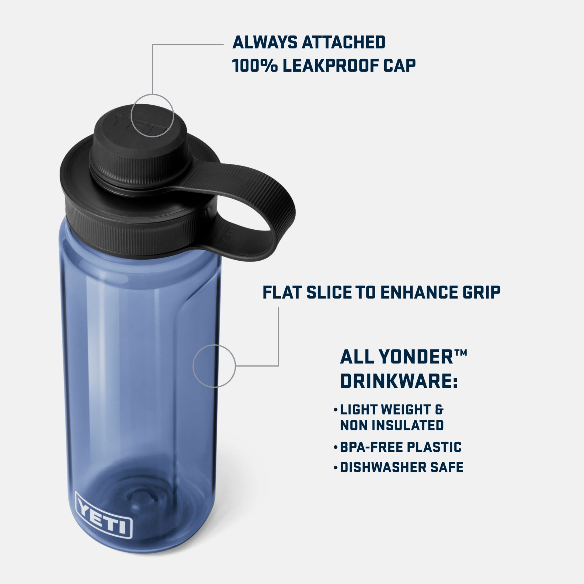 YETI Yonder™ 0.75L Water Bottle